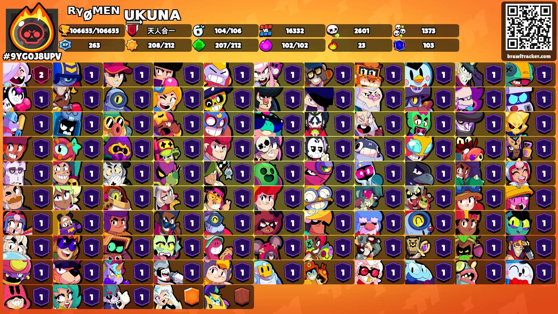 ꧁ᴿᵞøᴹᴱᴺᏚᴜ͢ᴋᴜɴᴀ꧂'s Ranks