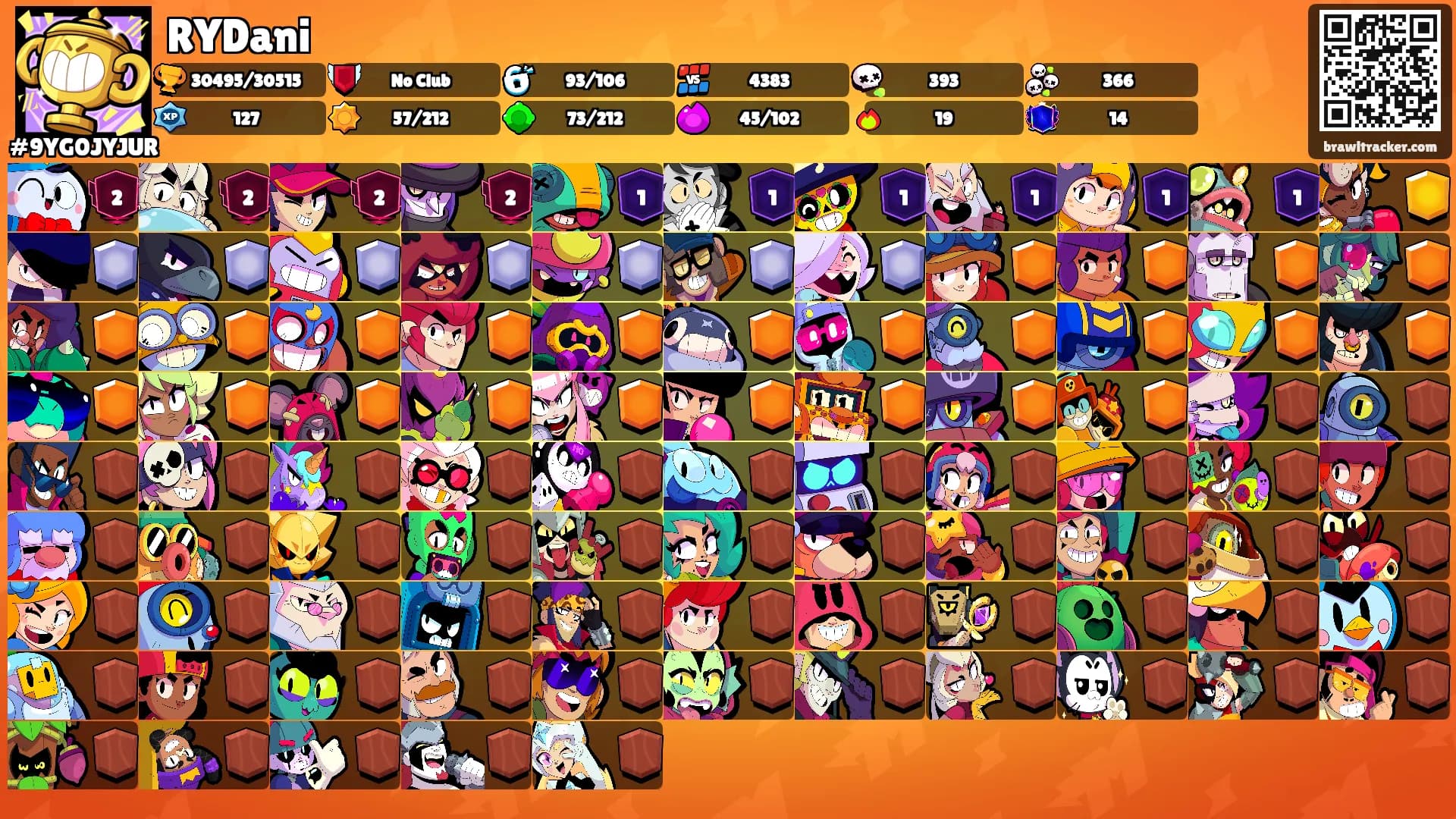 RYDani's Ranks