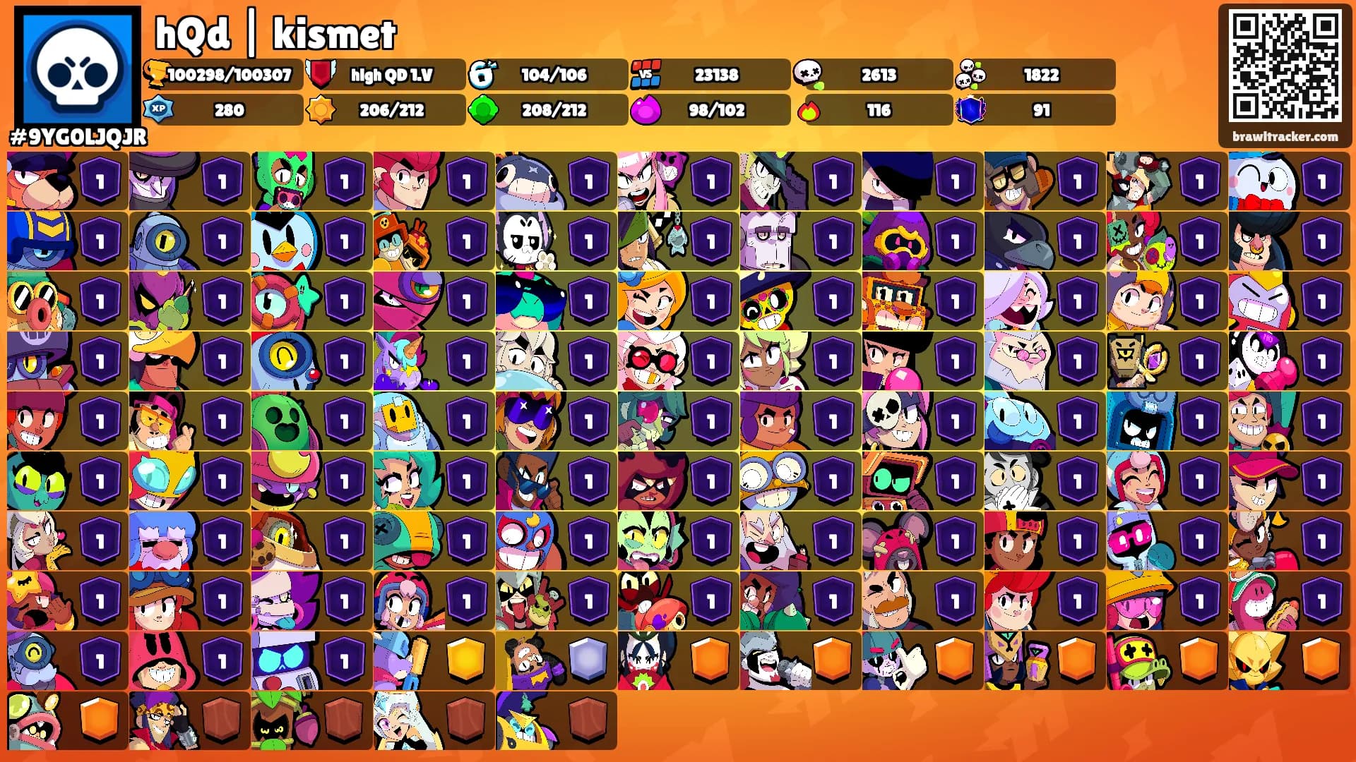 hQd | kismet's Ranks
