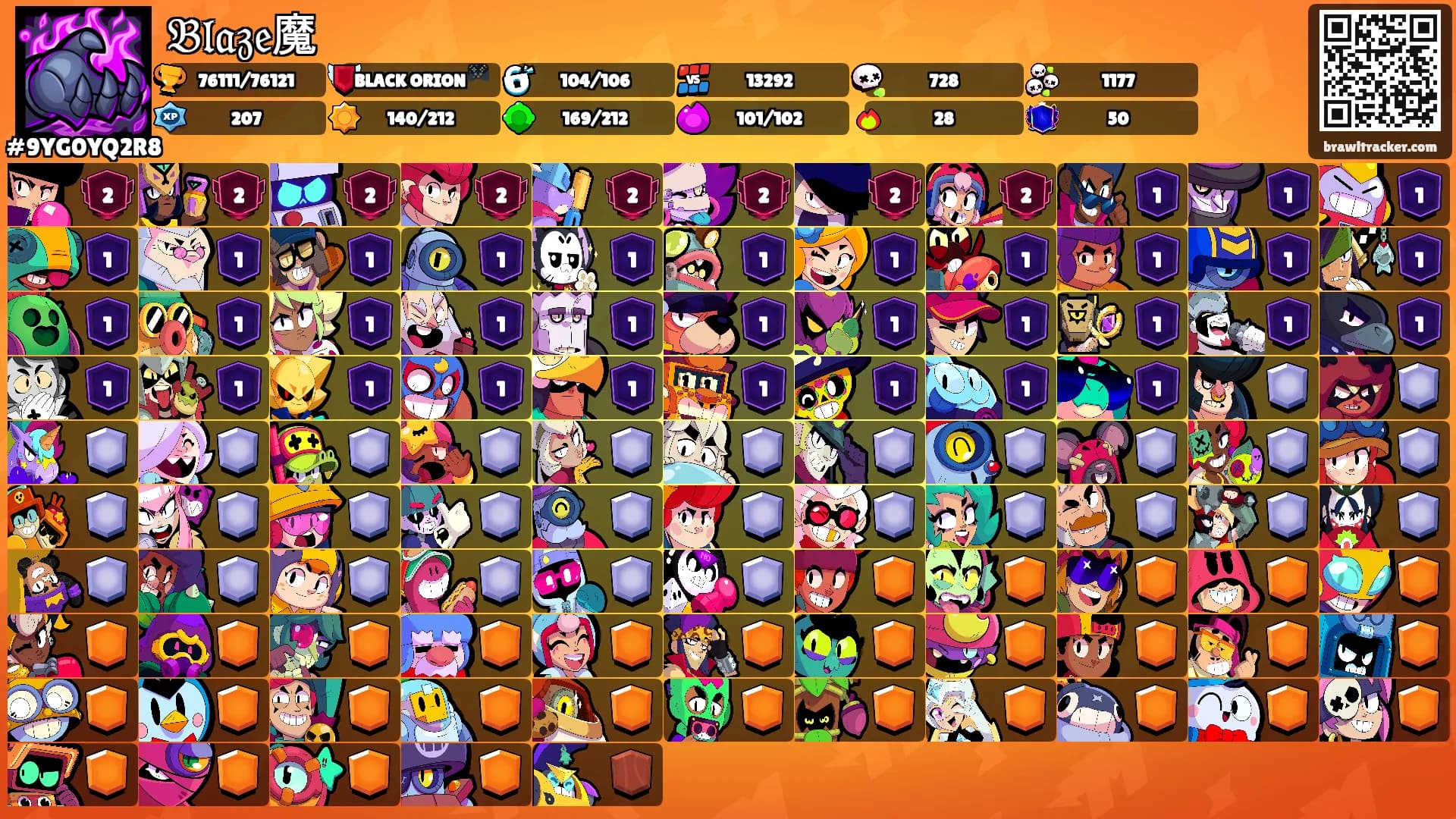 𝔅𝔩𝔞𝔷𝔢魔's Ranks