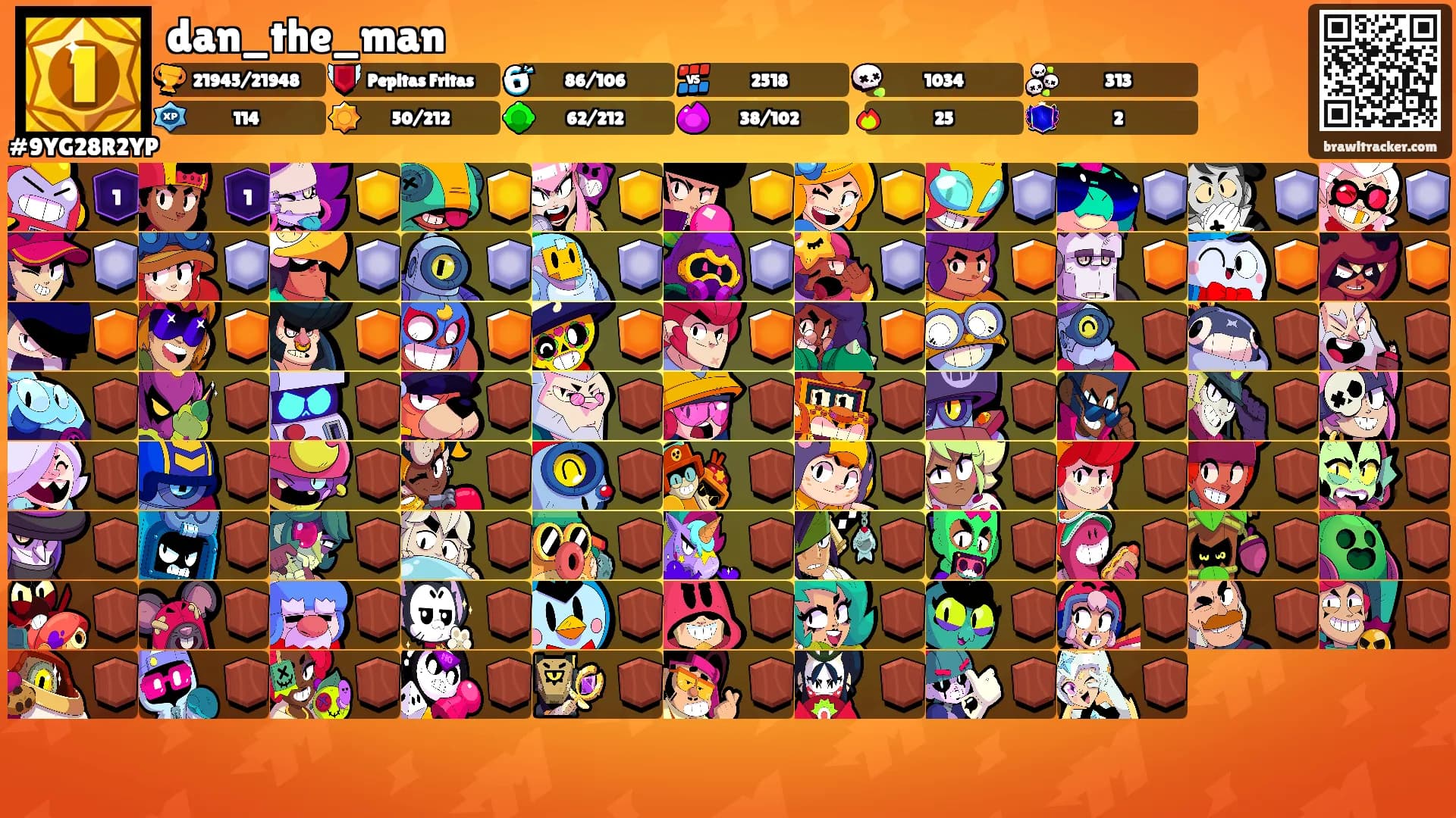 dan_the_man's Ranks
