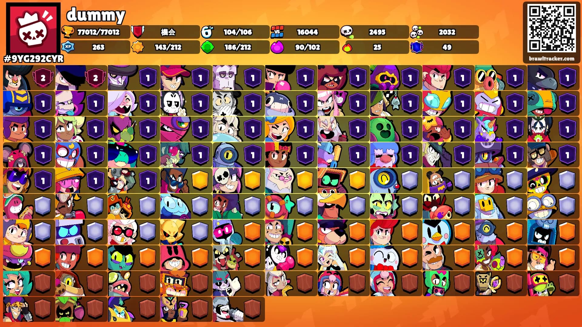 dummy's Ranks