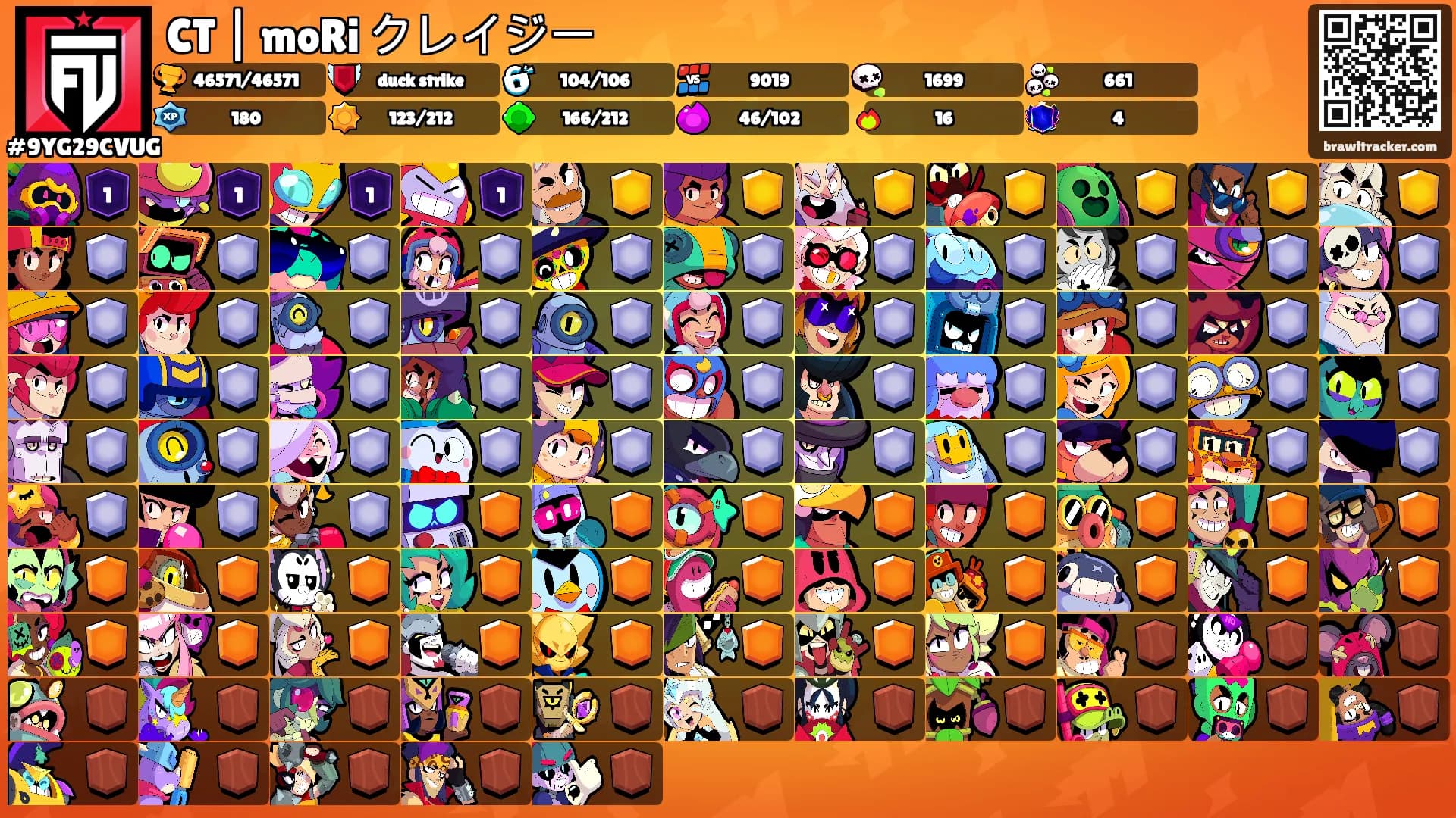 CT | moRi クレイジー's Ranks