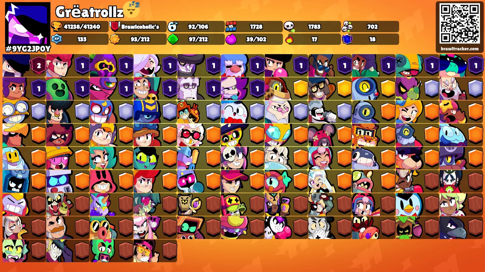 Grёatrollz😴's Ranks