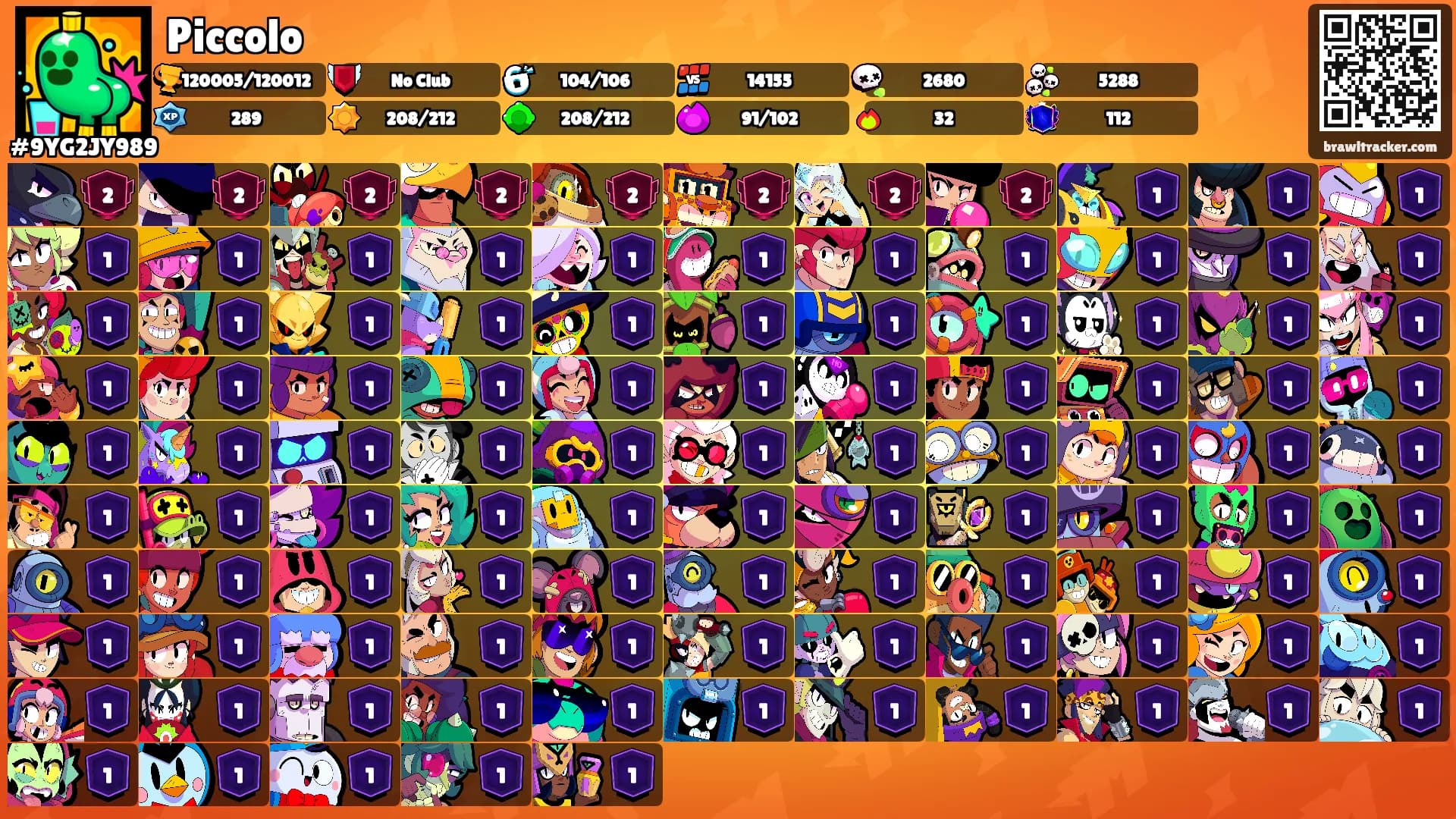 Piccolo's Ranks