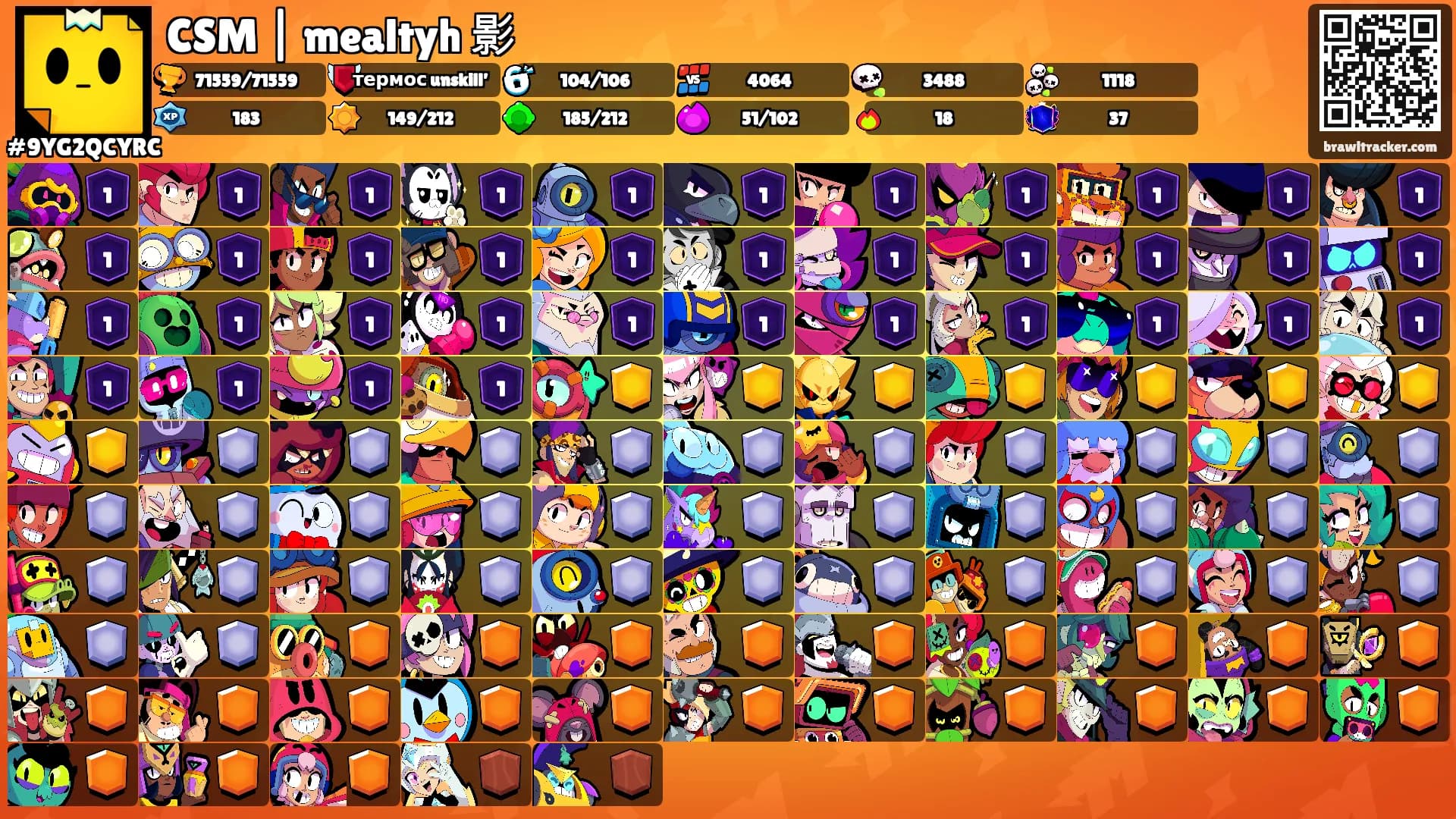 CSM | mealtyh 影's Ranks