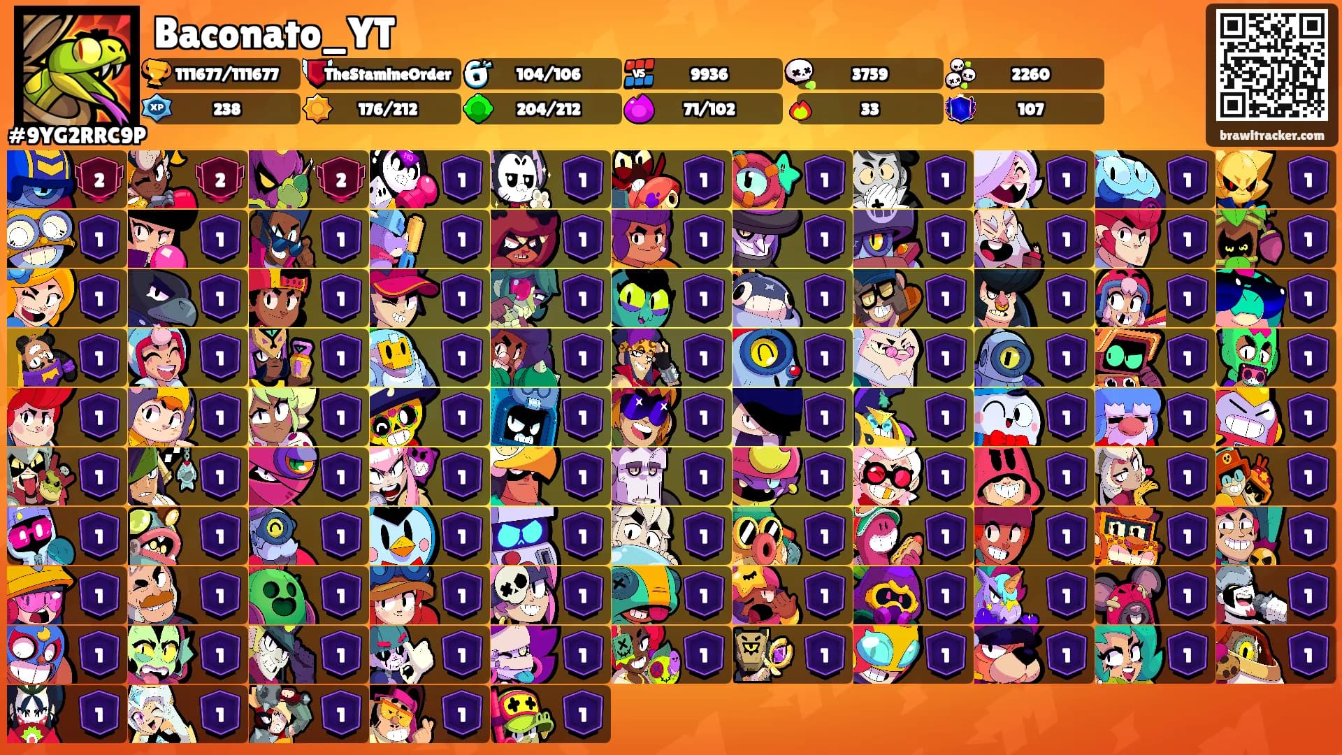 Baconato_YT's Ranks