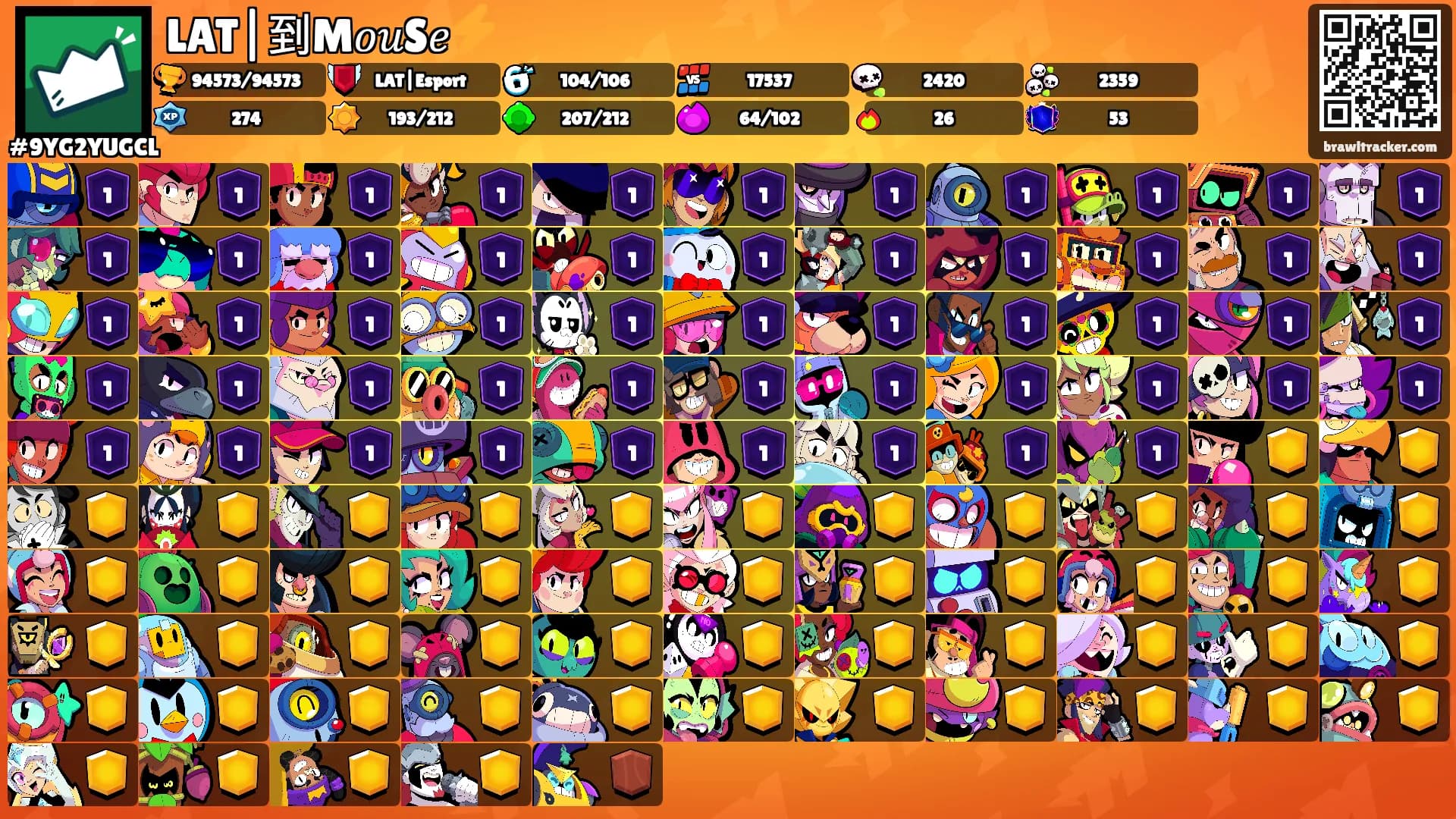 LAT|到M𝑜𝑢S𝑒⚡'s Ranks