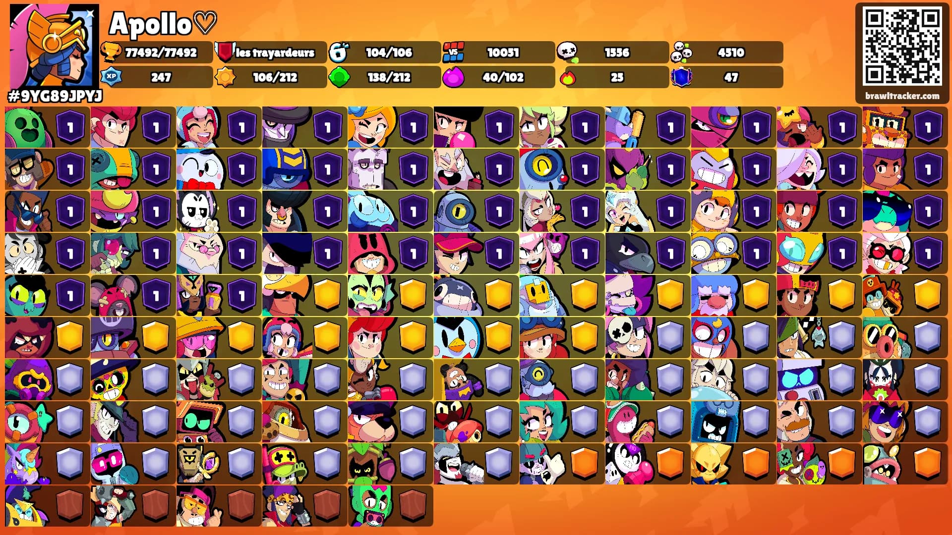 Apollo♡'s Ranks