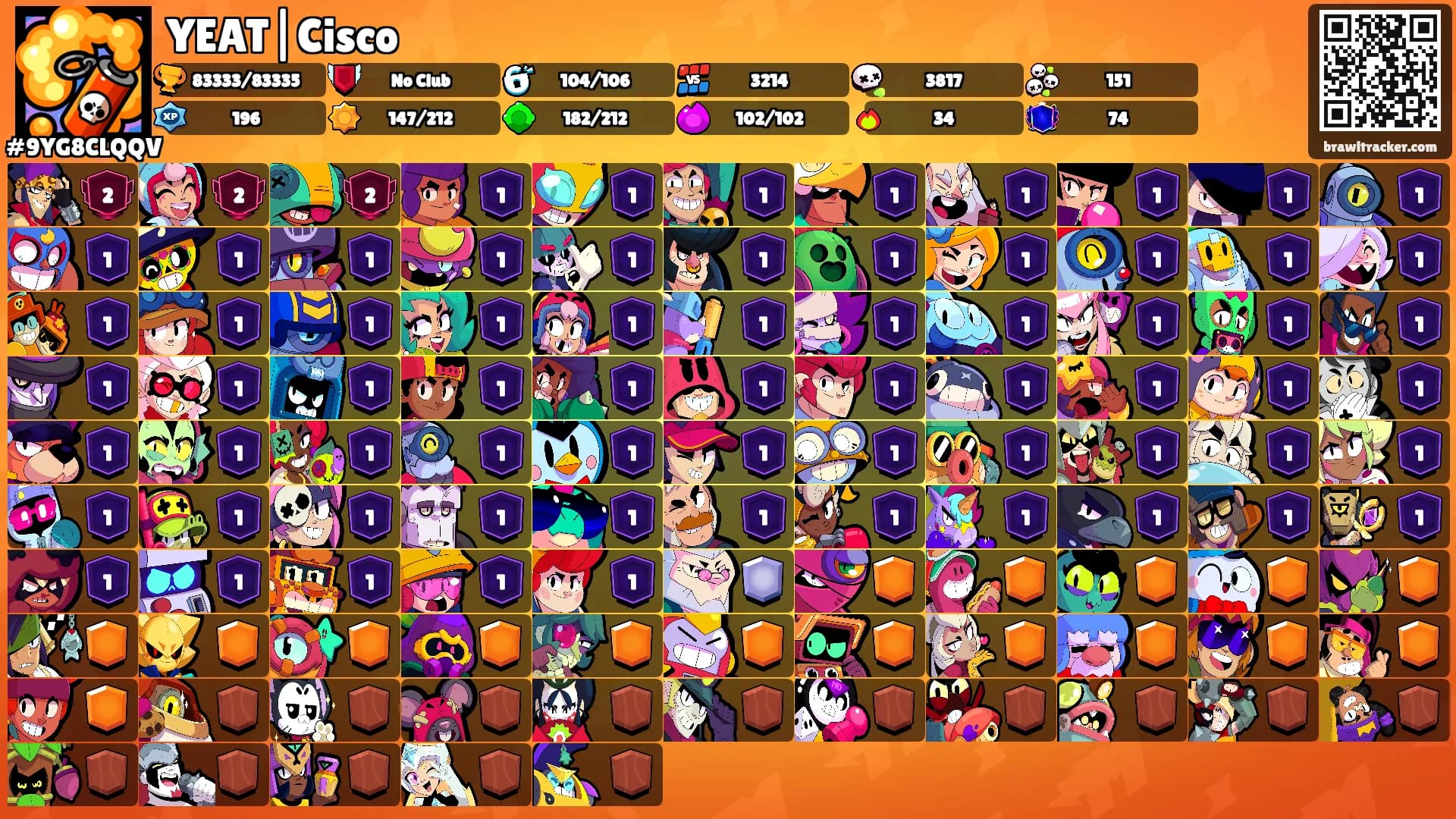 YEAT|Cisco's Ranks