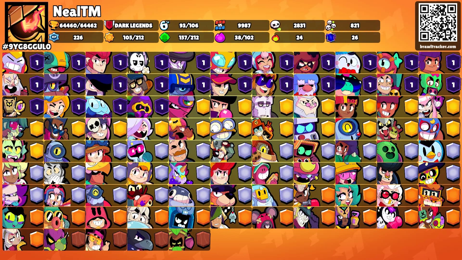 NealTM's Ranks