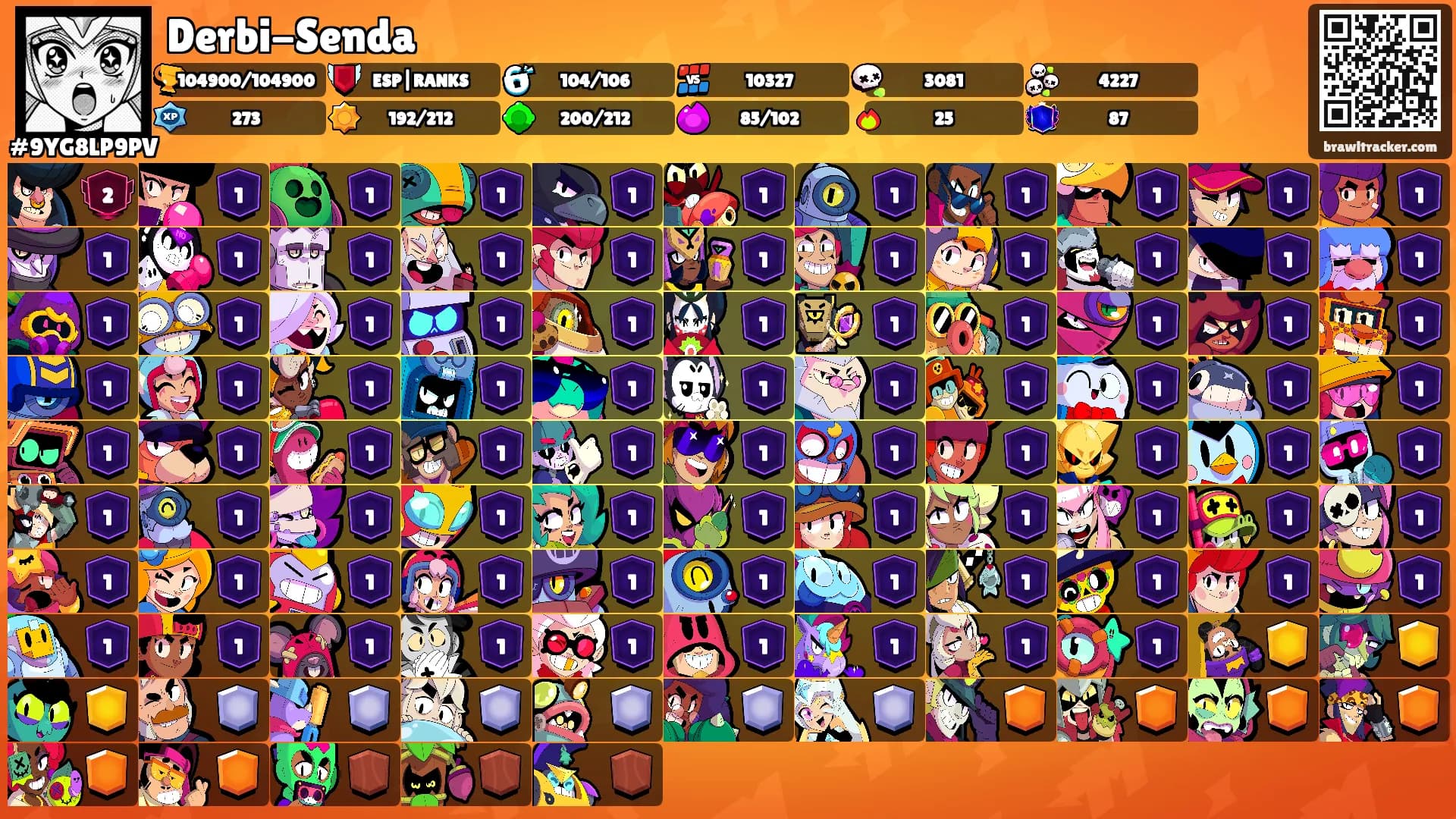 Derbi-Senda's Ranks
