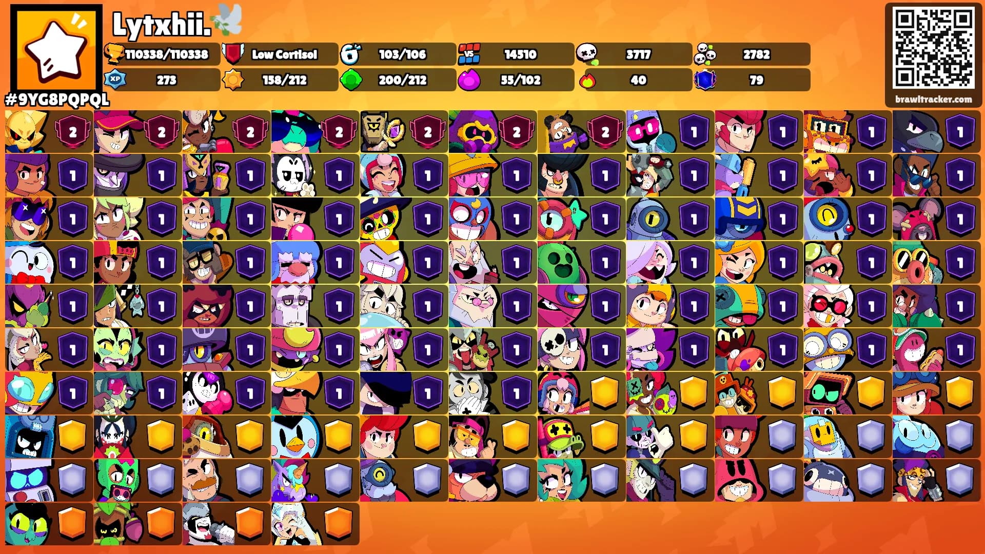 Lytxhii.🕊️'s Ranks