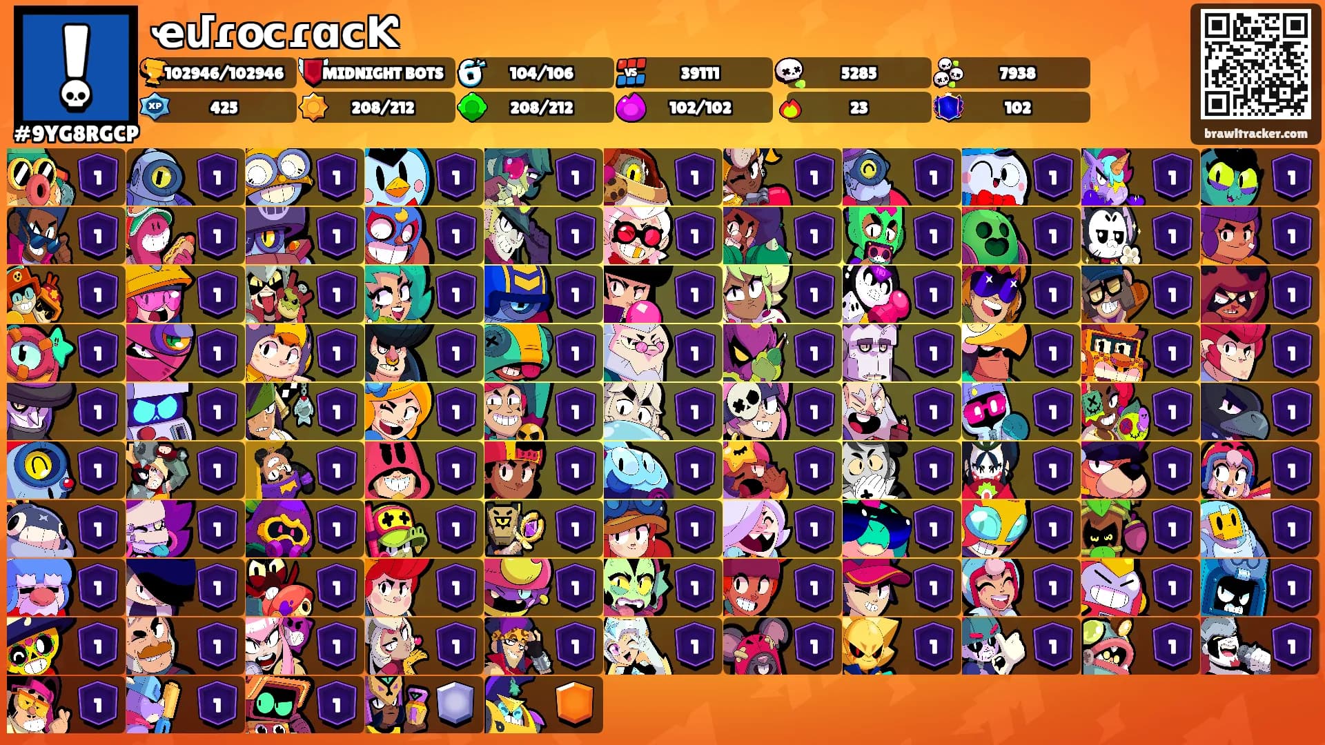 ҽմɾօϲɾɑϲƘ's Ranks