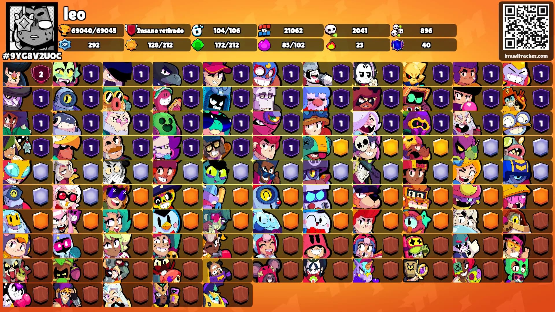 leo's Ranks