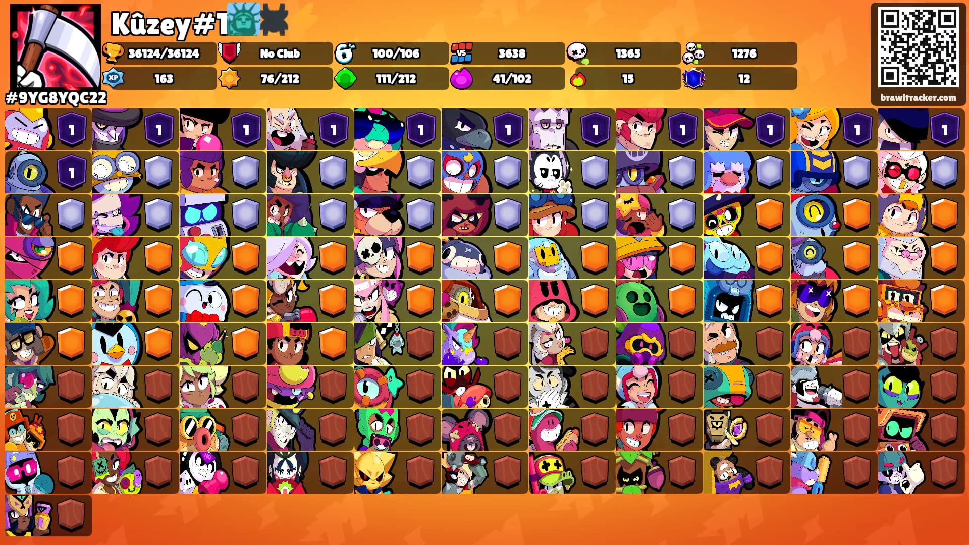 Kûzey#1🗽🕷️⚡️'s Ranks