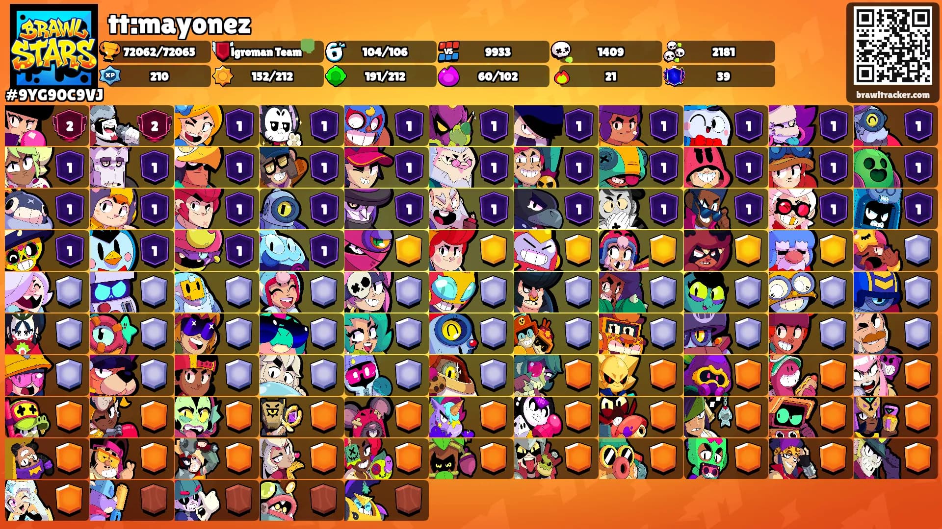 tt:mayonez's Ranks