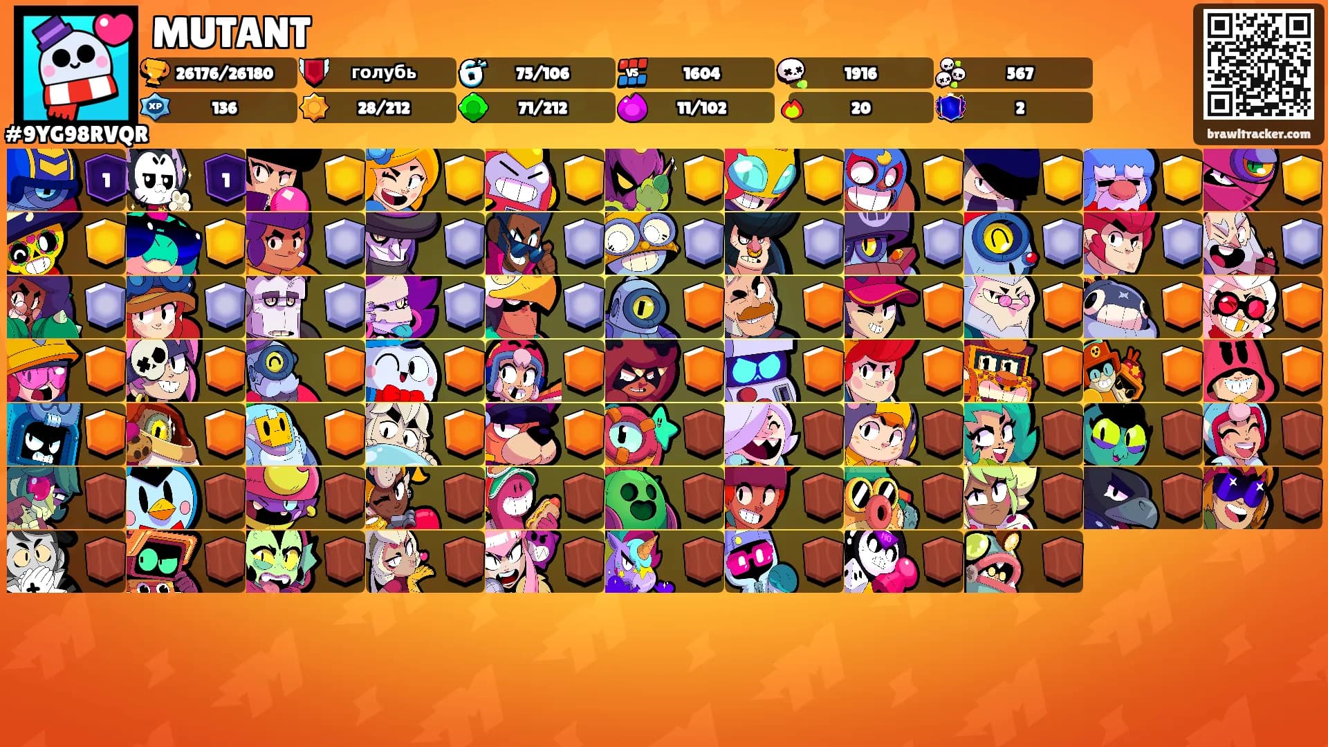 MUTANT's Ranks