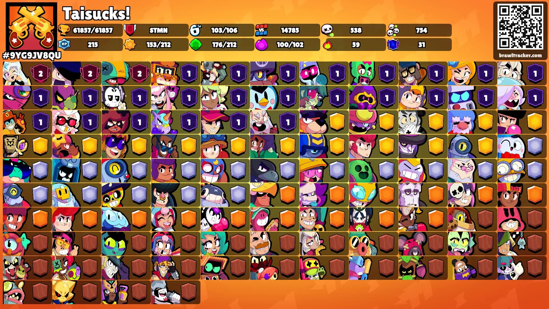 Taisucks!'s Ranks