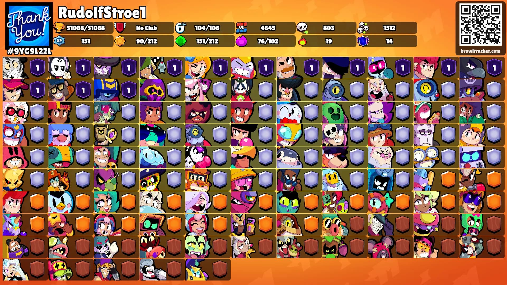 RudolfStroe1's Ranks