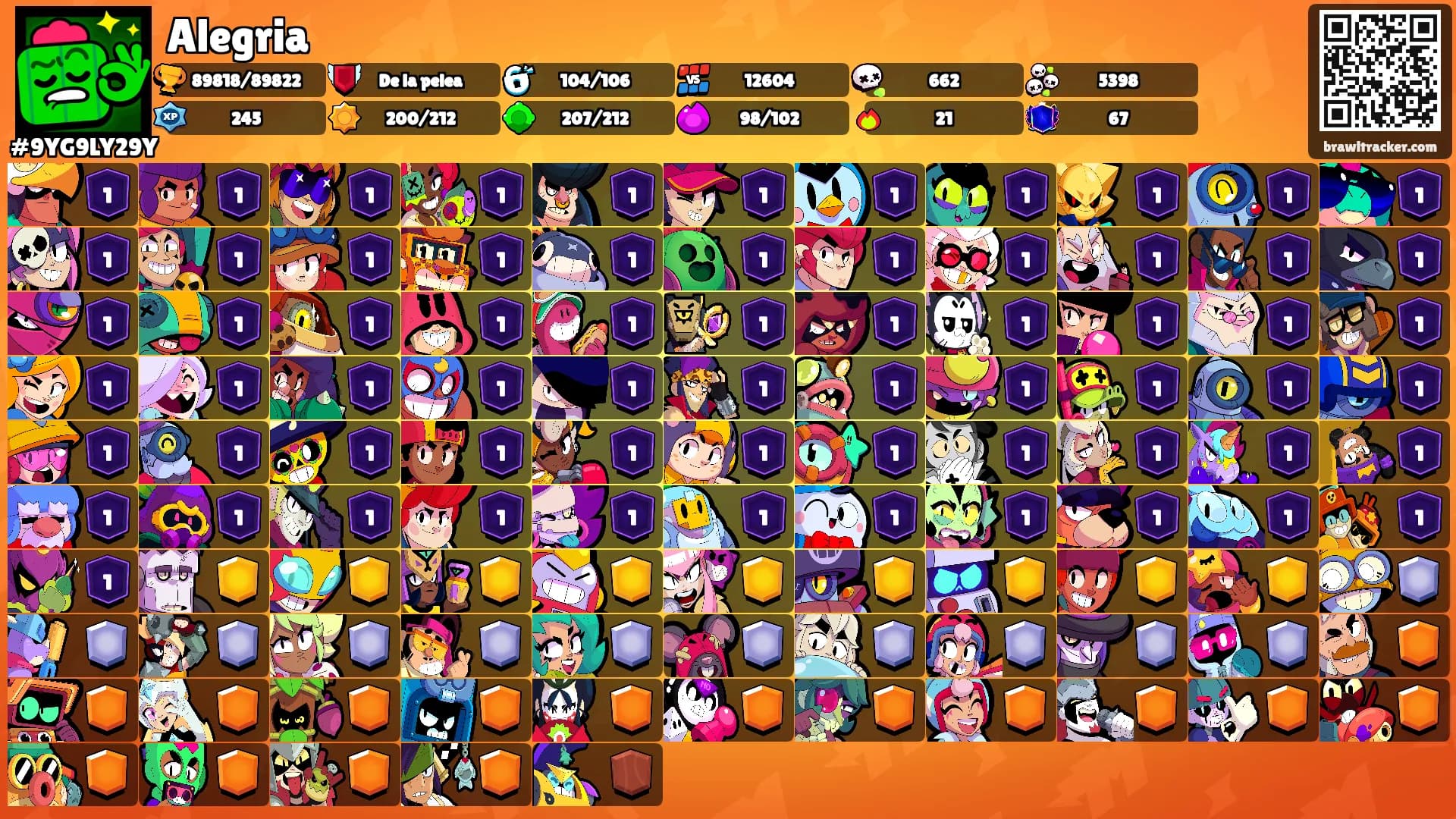 Alegria's Ranks