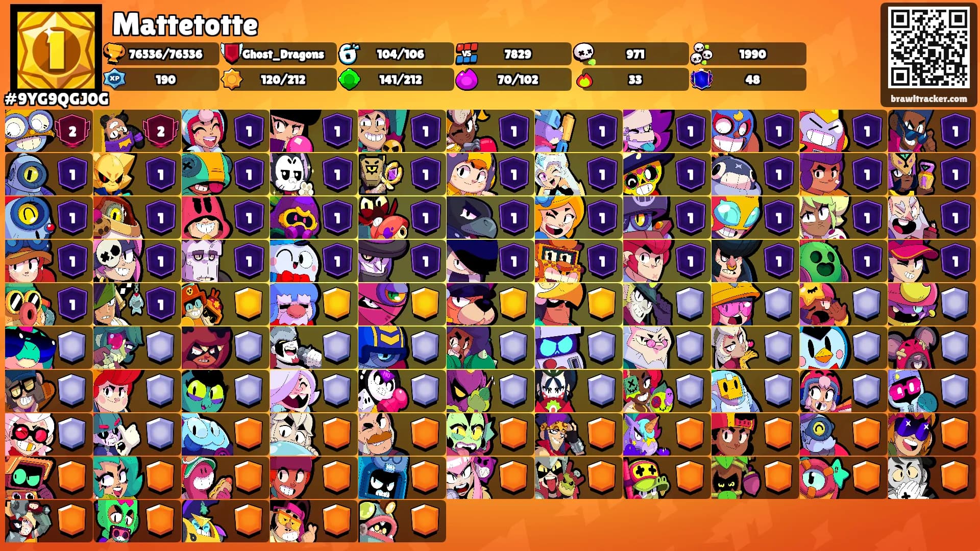Mattetotte's Ranks
