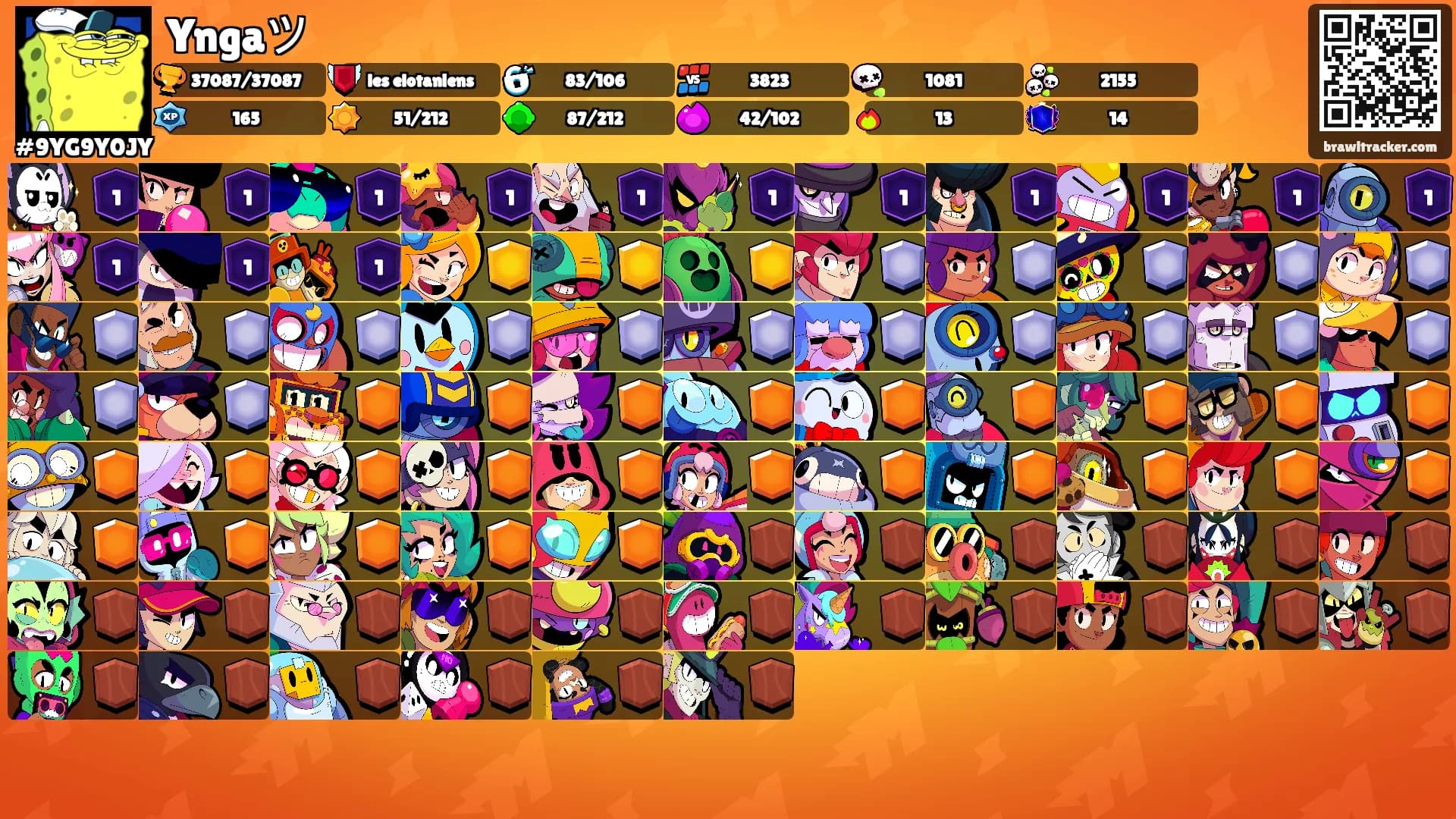 Yngaツ's Ranks