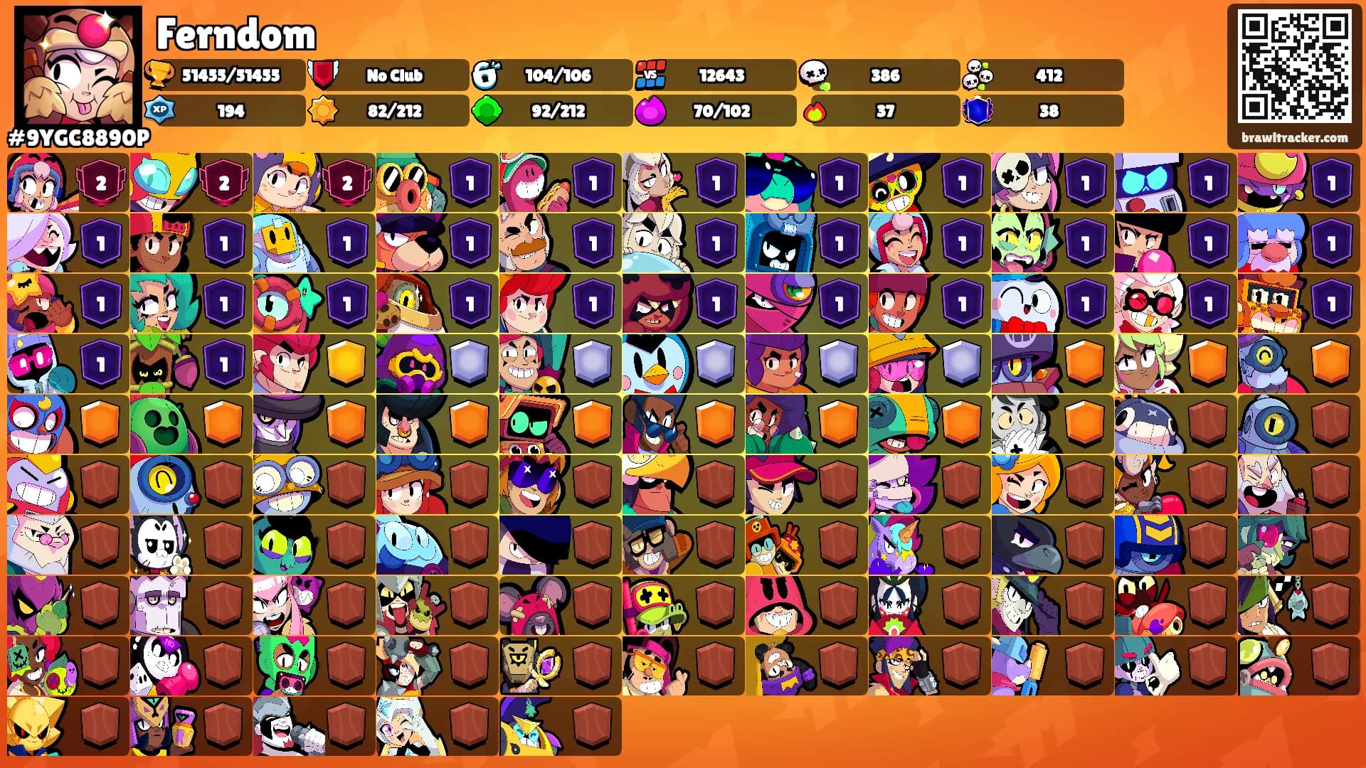 Ferndom's Ranks