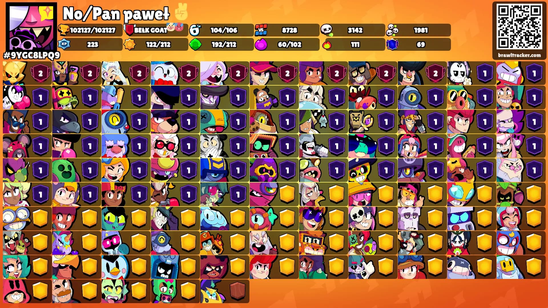 No/Pan paweł ✌️'s Ranks