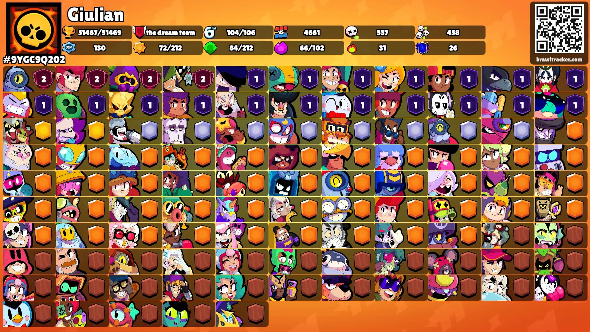 Giulian's Ranks