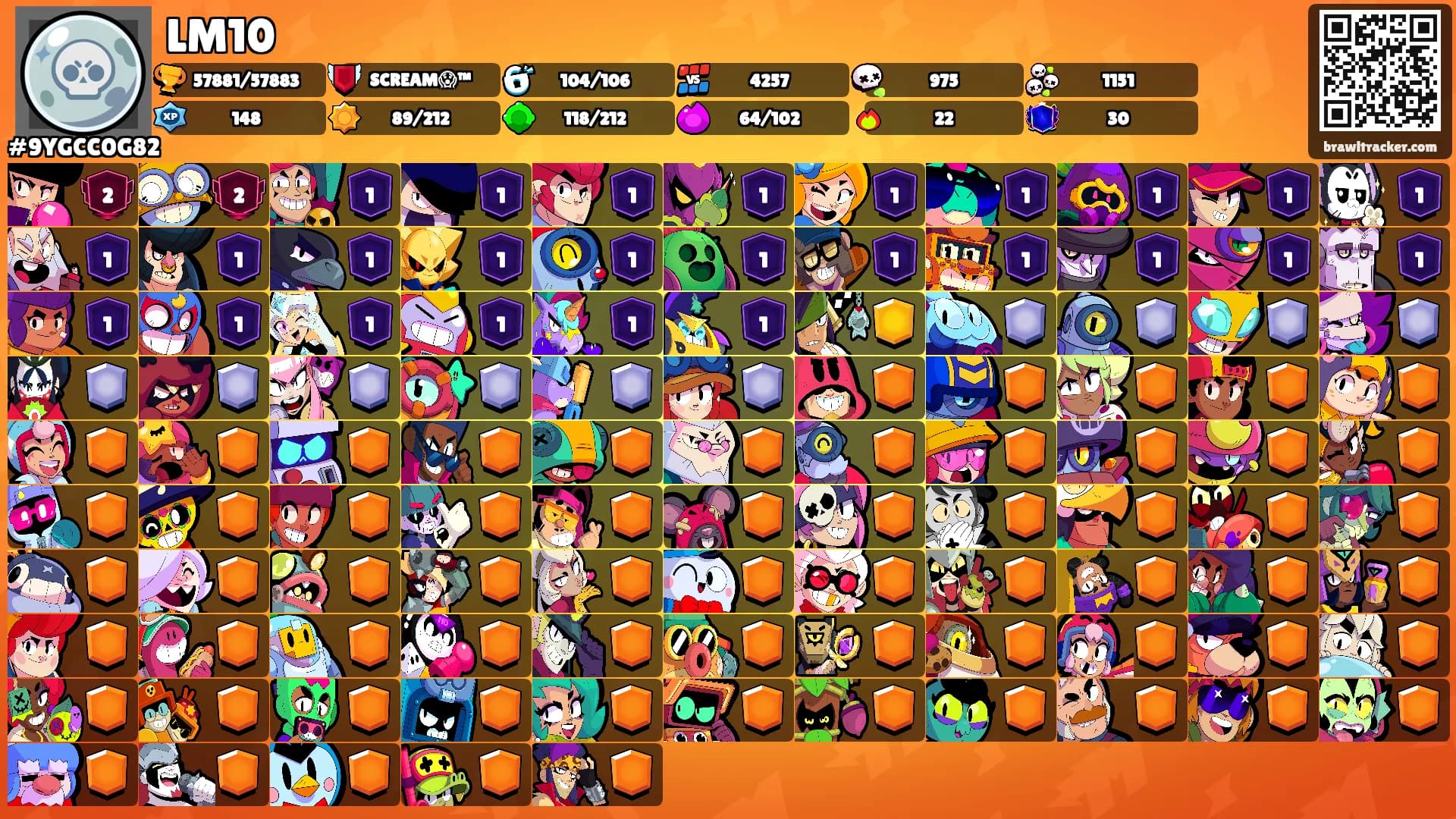LM10's Ranks