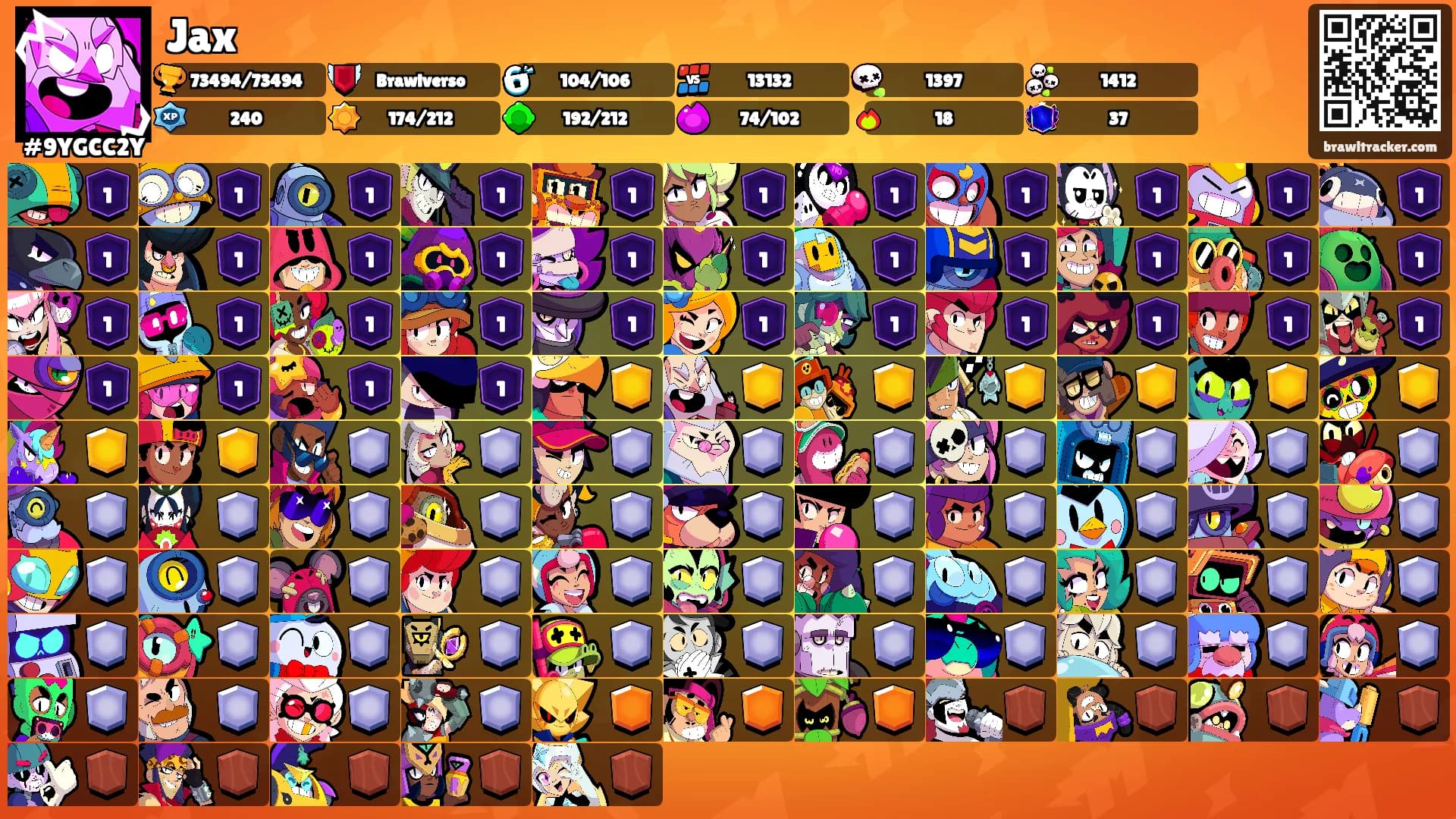 Jax's Ranks