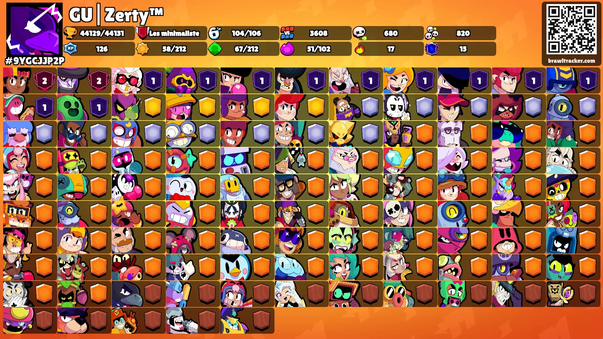 GU|Zerty™'s Ranks