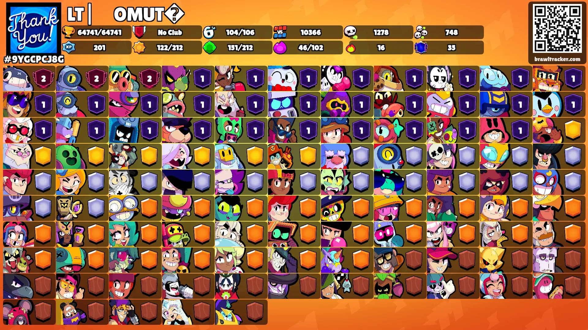 LT|👁️‍🗨️OMUT�'s Ranks