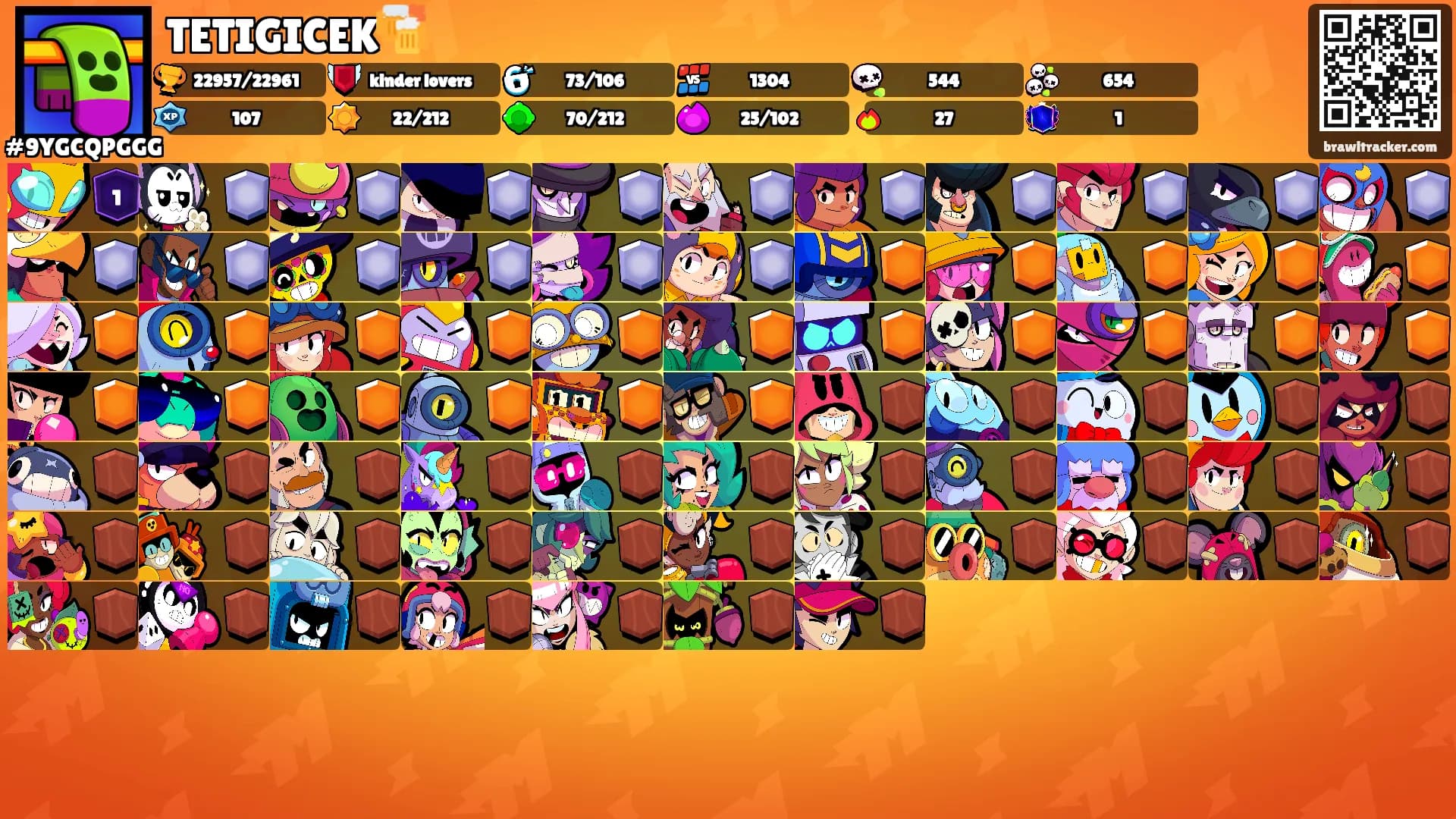 TETIGICEK🍻's Ranks