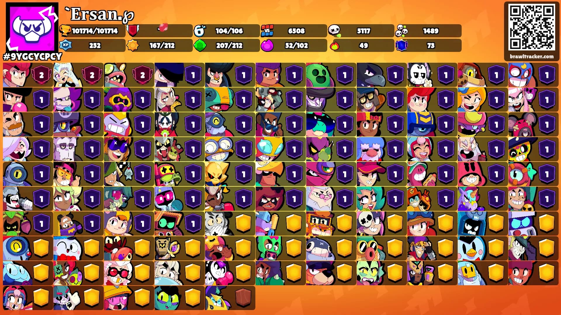 `𝐄𝐫𝐬𝐚𝐧.℘'s Ranks