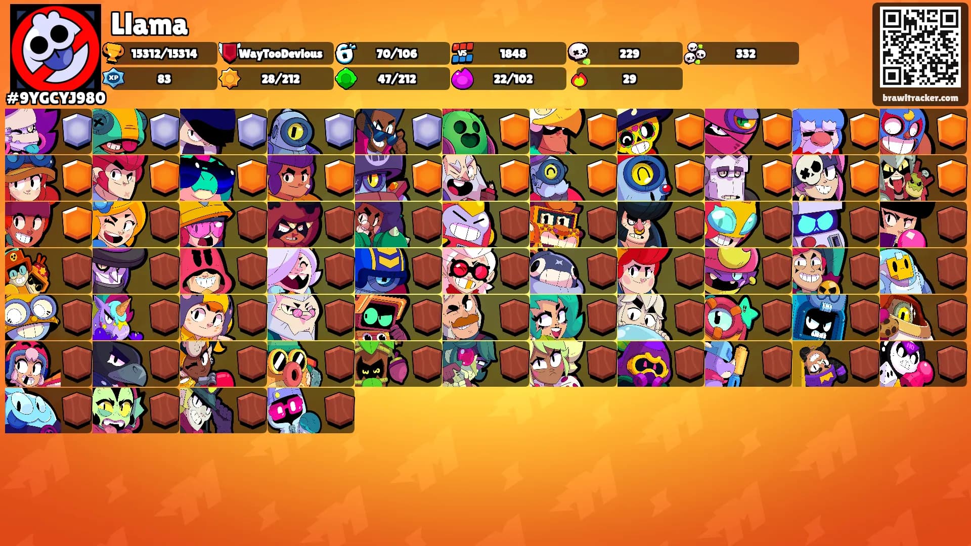 Llama's Ranks