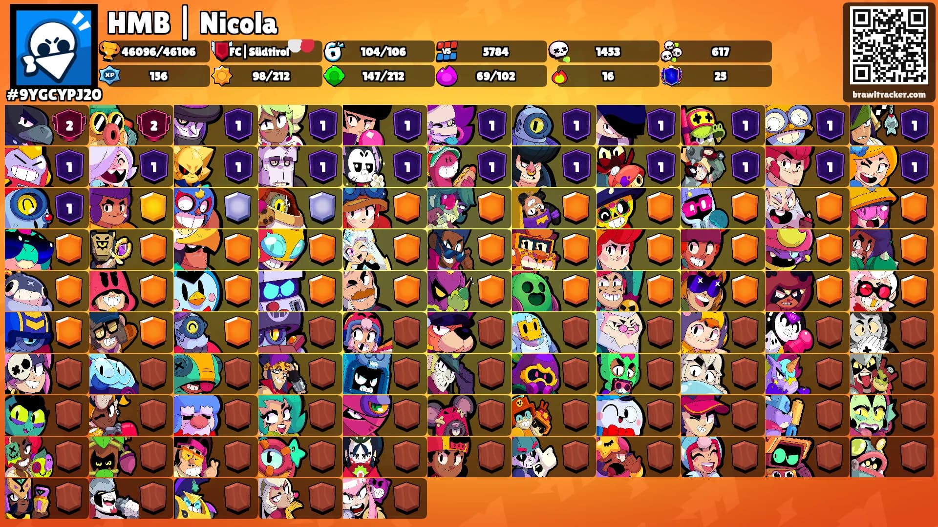 HMB | Nicola's Ranks