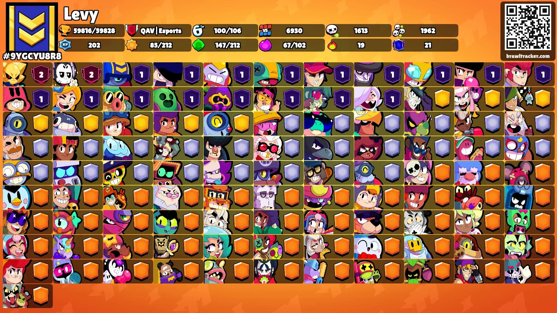 Levy's Ranks