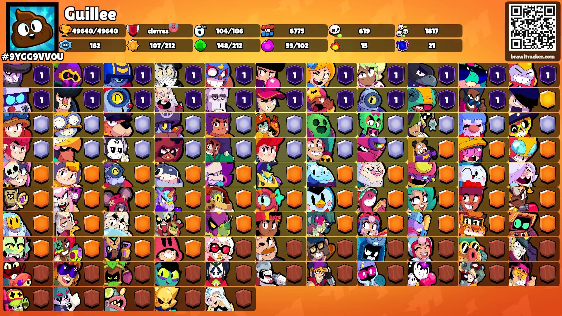 Guillee's Ranks