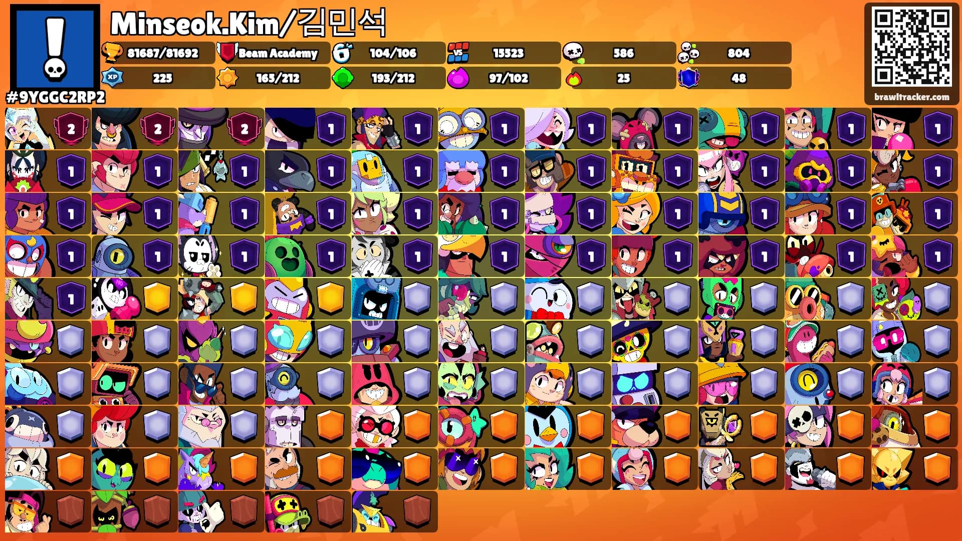 Minseok.Kim/김민석's Ranks