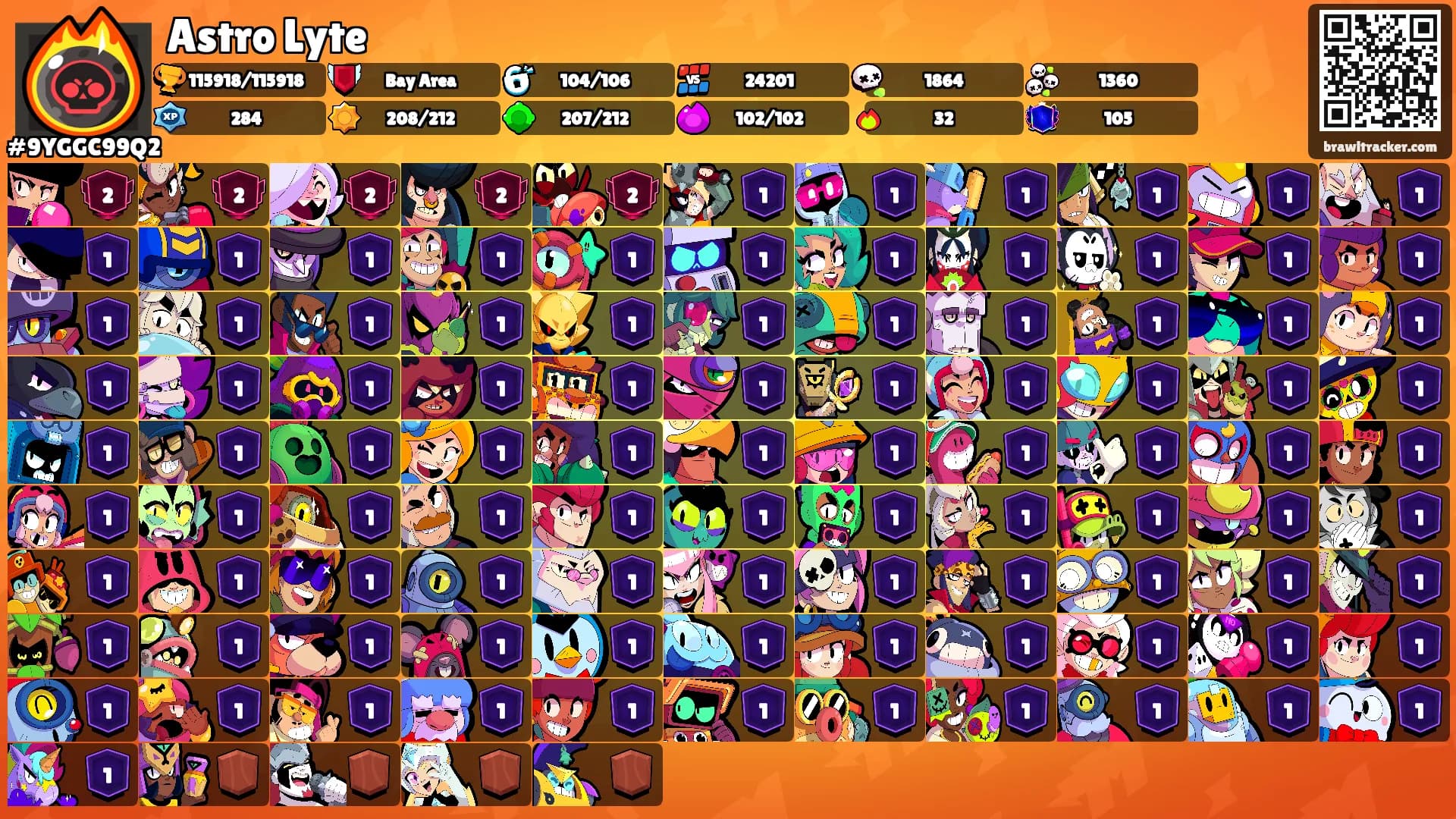 Astro Lyte's Ranks