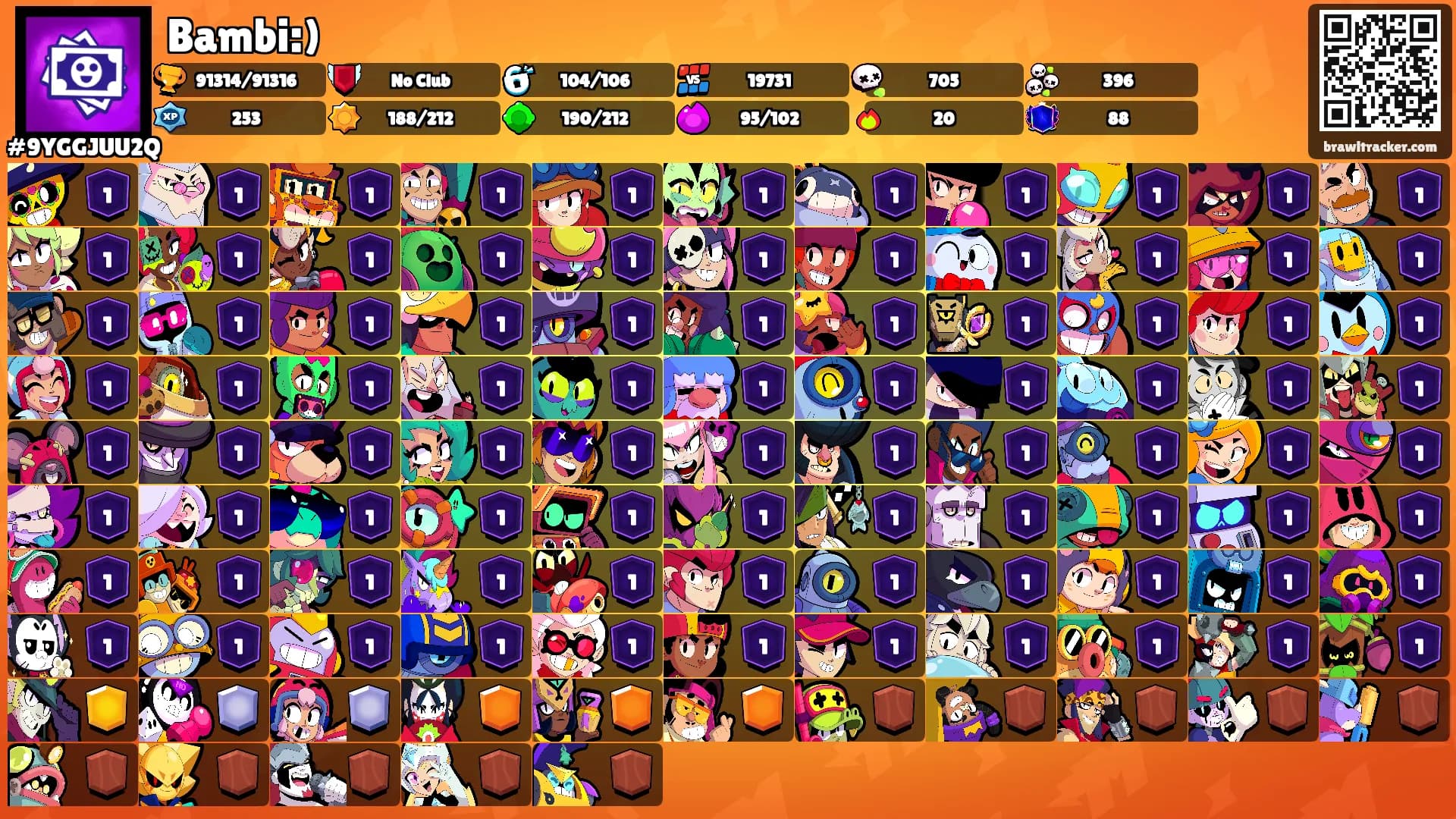 Bambi:)'s Ranks