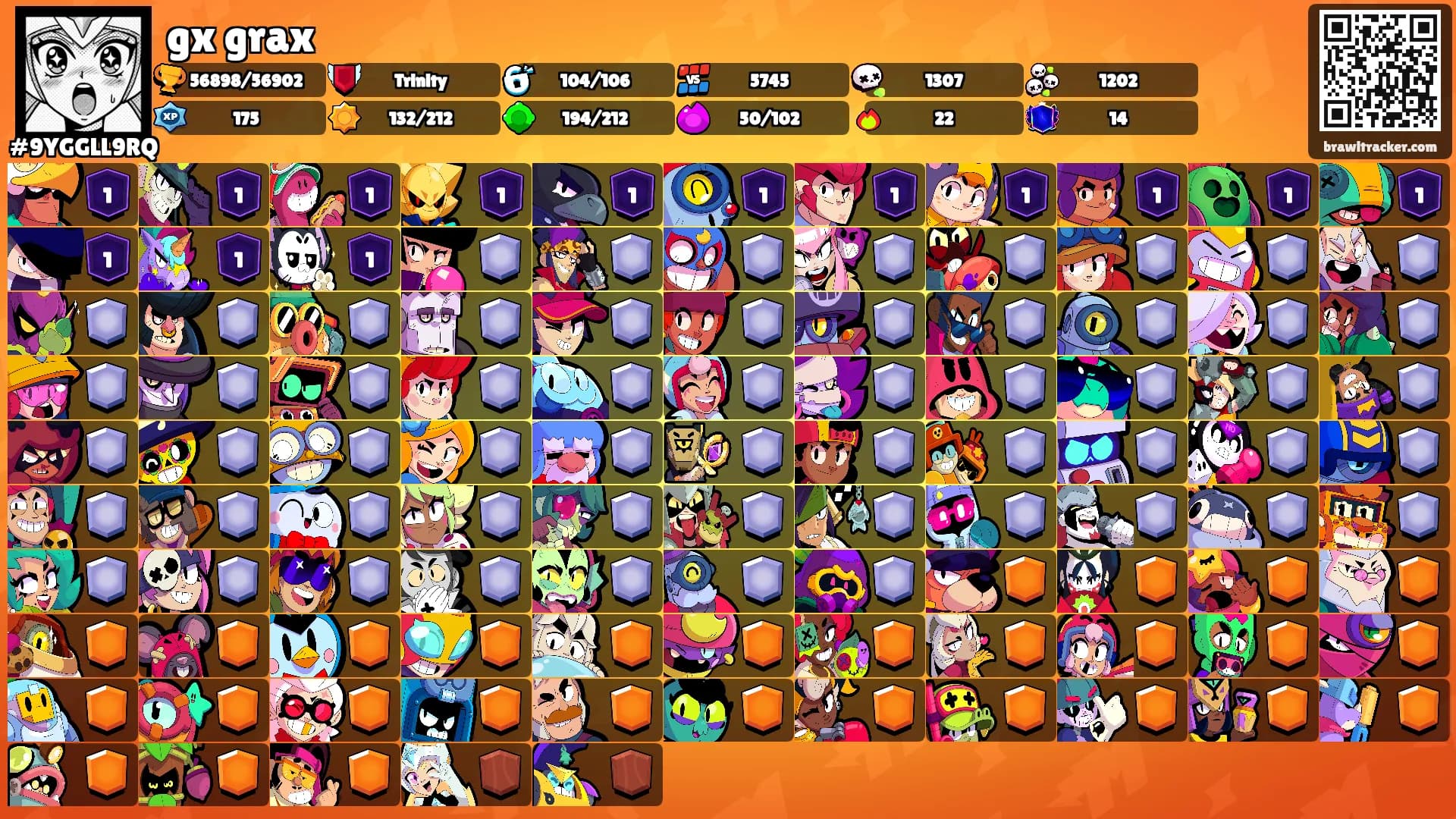 gx grax's Ranks