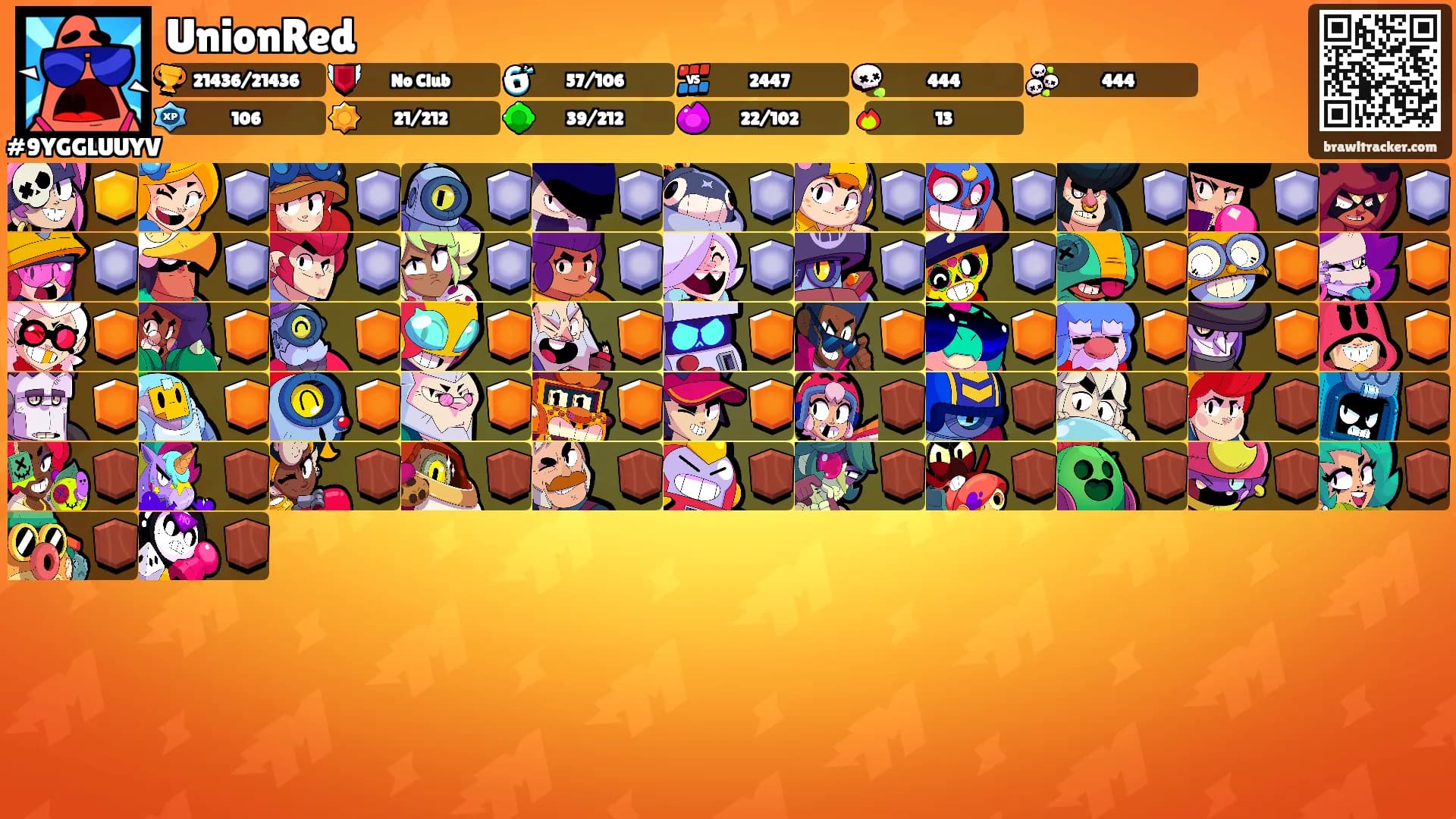 UnionRed's Ranks