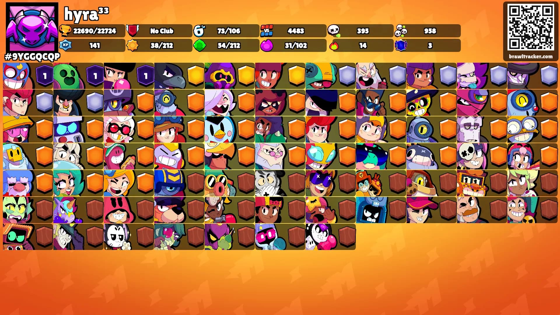 hyra³³'s Ranks