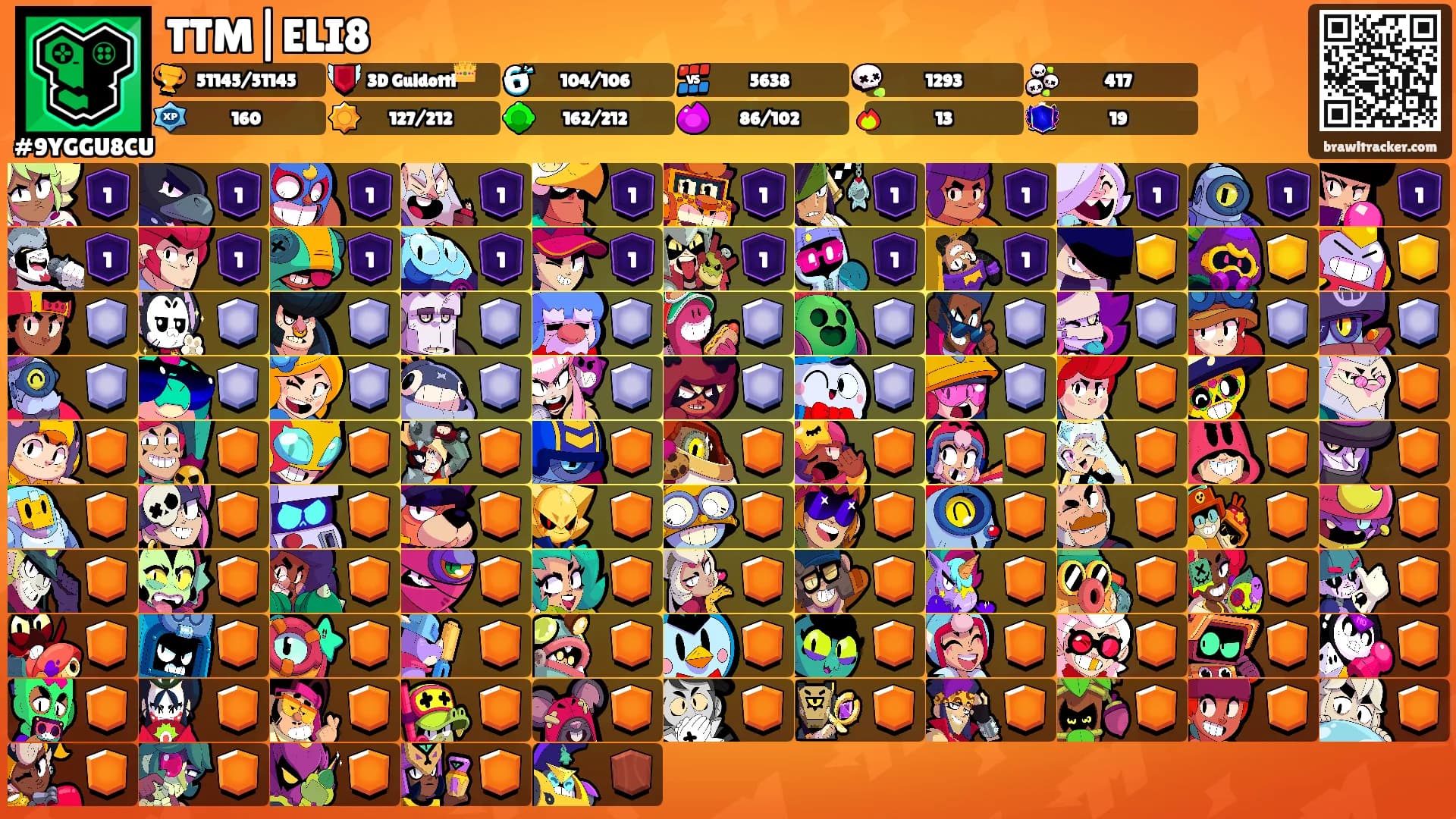 TTM|ELI8's Ranks