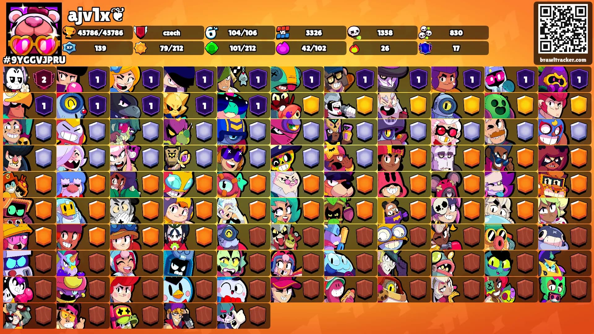 ajv1x❦'s Ranks