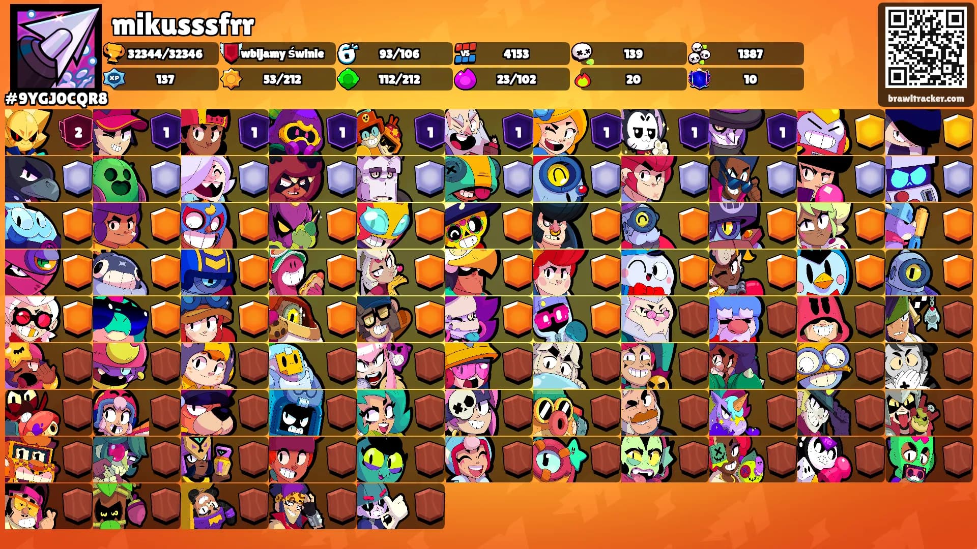 mikusssfrr's Ranks