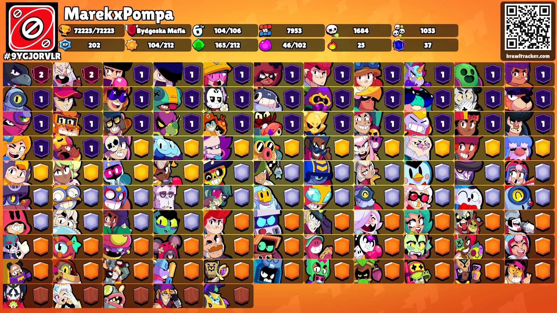 MarekxPompa's Ranks